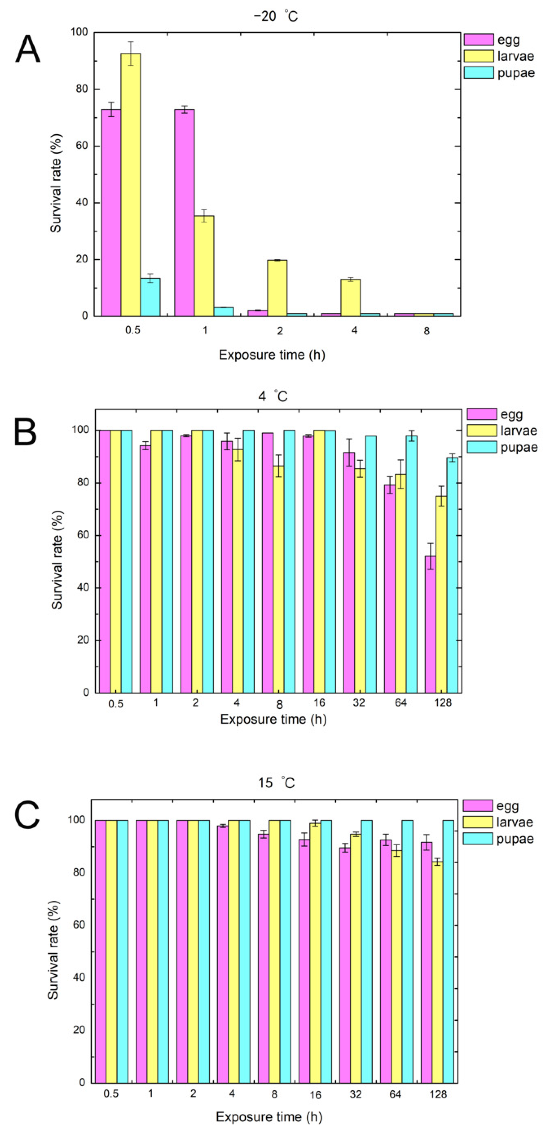 Pathogens 10 00704 g001 Pathogens 10 00704 g001