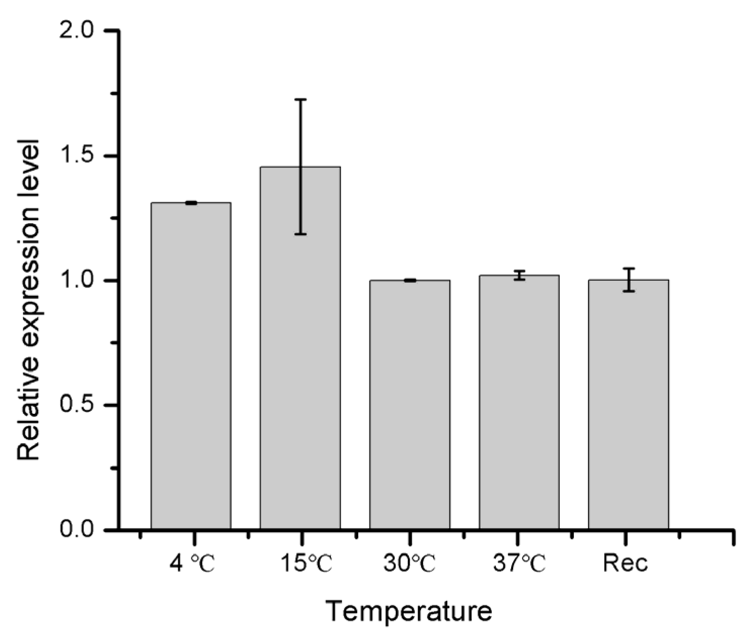 Pathogens 10 00704 g003 Pathogens 10 00704 g003