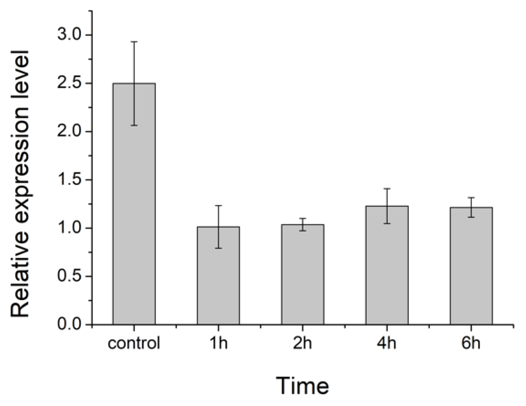 Pathogens 10 00704 g004 Pathogens 10 00704 g004