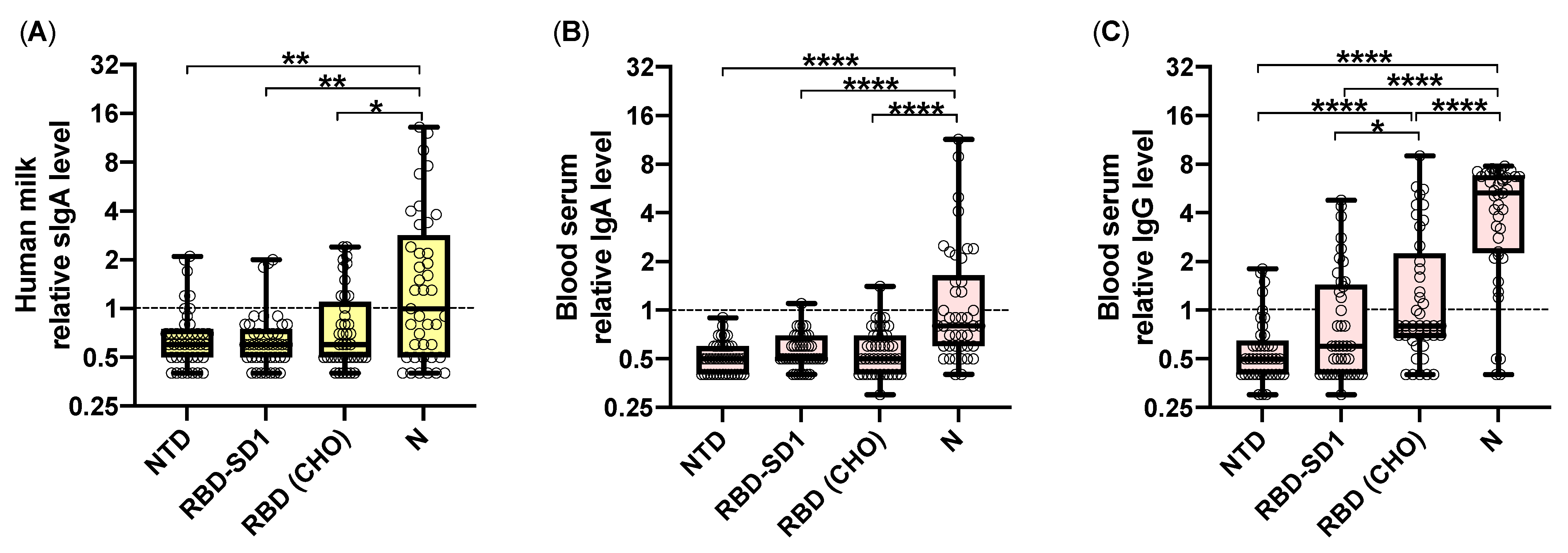 Pathogens 10 00705 g001