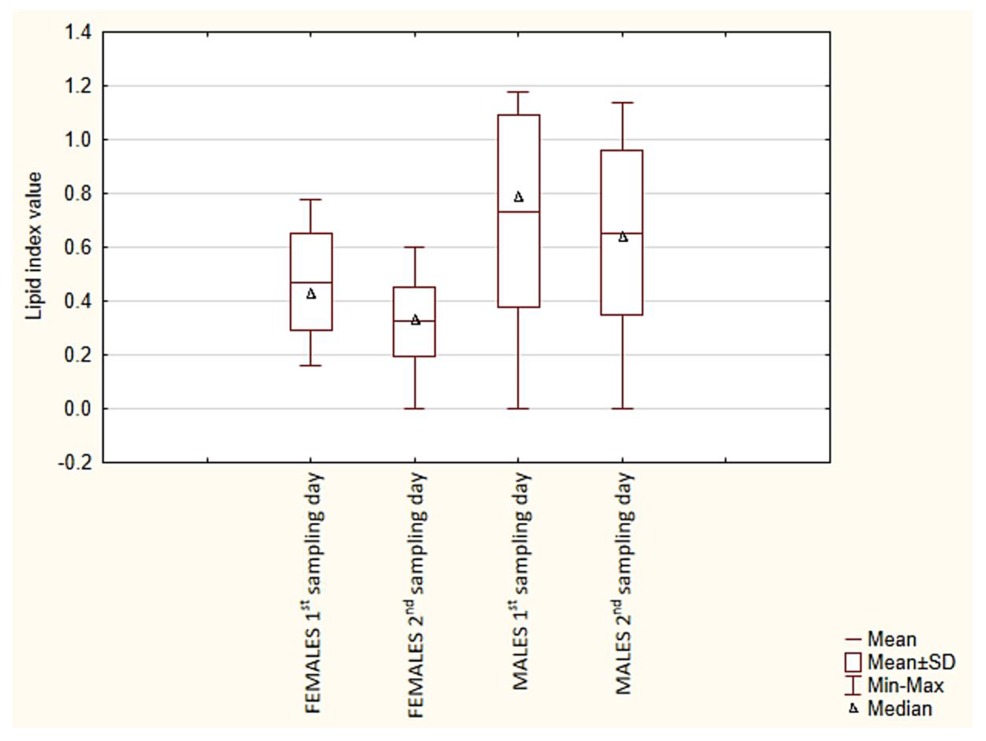 Pathogens 10 00706 g003