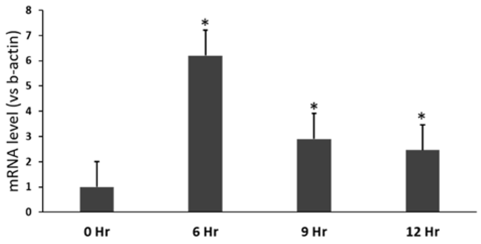 Pathogens 10 00709 g006 Pathogens 10 00709 g006