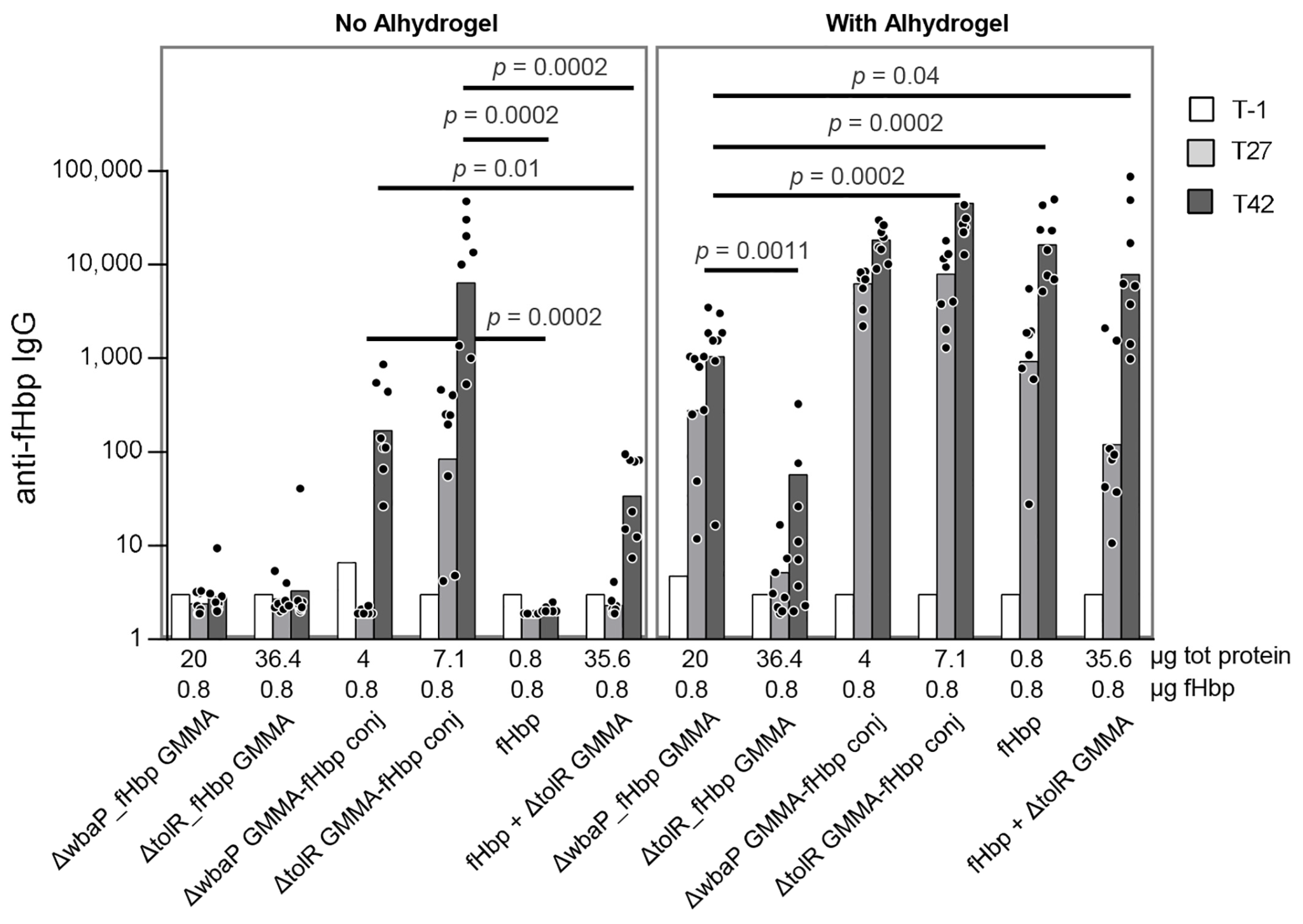 Pathogens 10 00726 g005