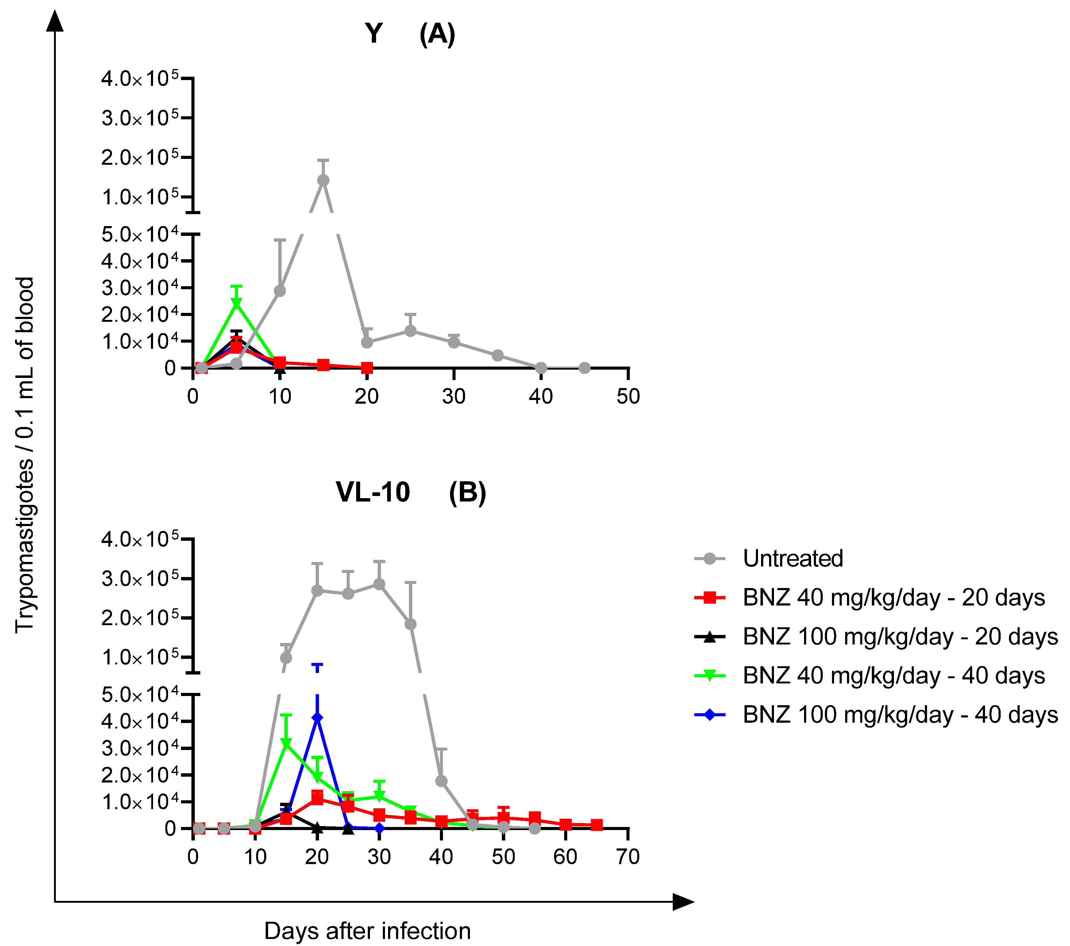 Pathogens 10 00729 g001 Pathogens 10 00729 g001