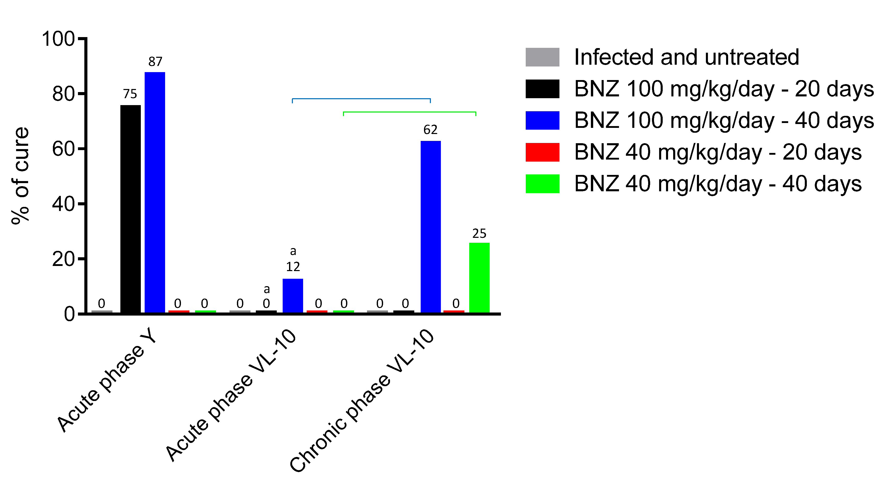 Pathogens 10 00729 g002 Pathogens 10 00729 g002