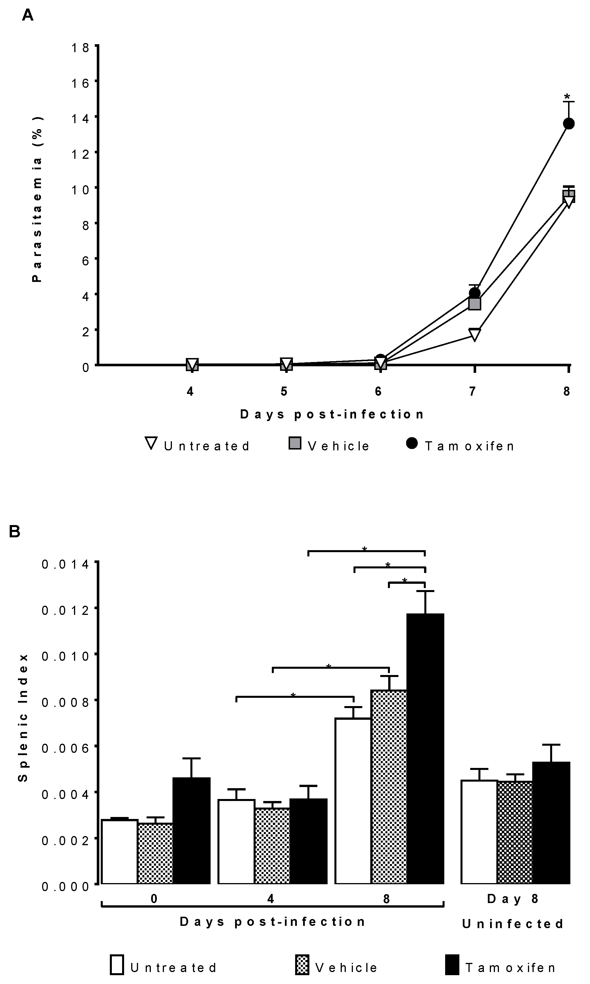 Pathogens 10 00743 g001 Pathogens 10 00743 g001