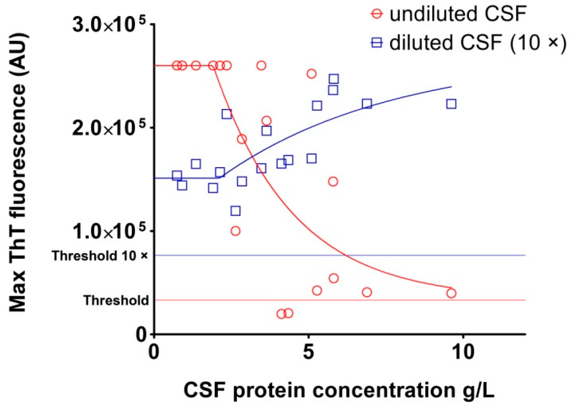 Pathogens 10 00750 g008 Pathogens 10 00750 g008