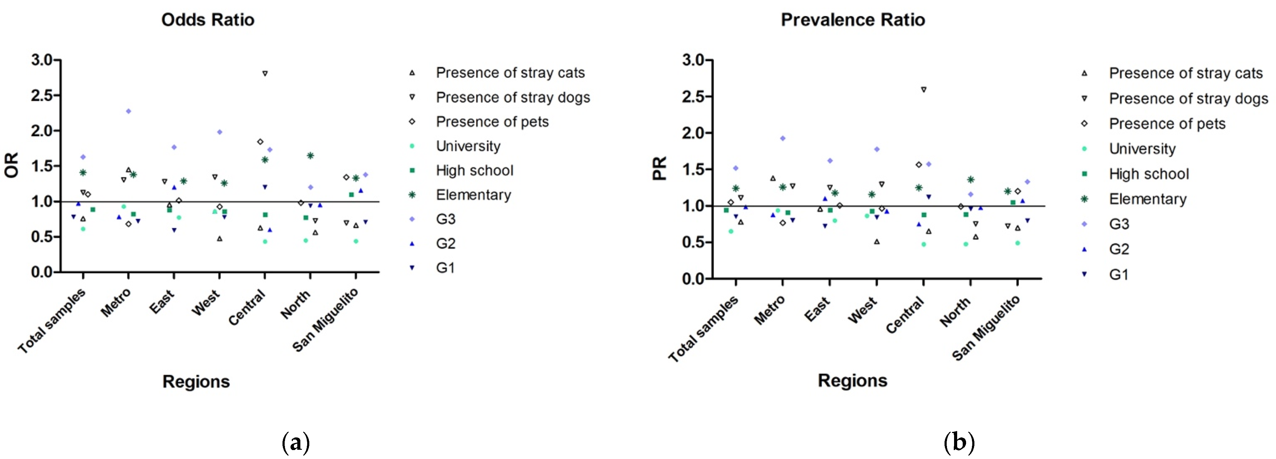 Pathogens 10 00764 g001