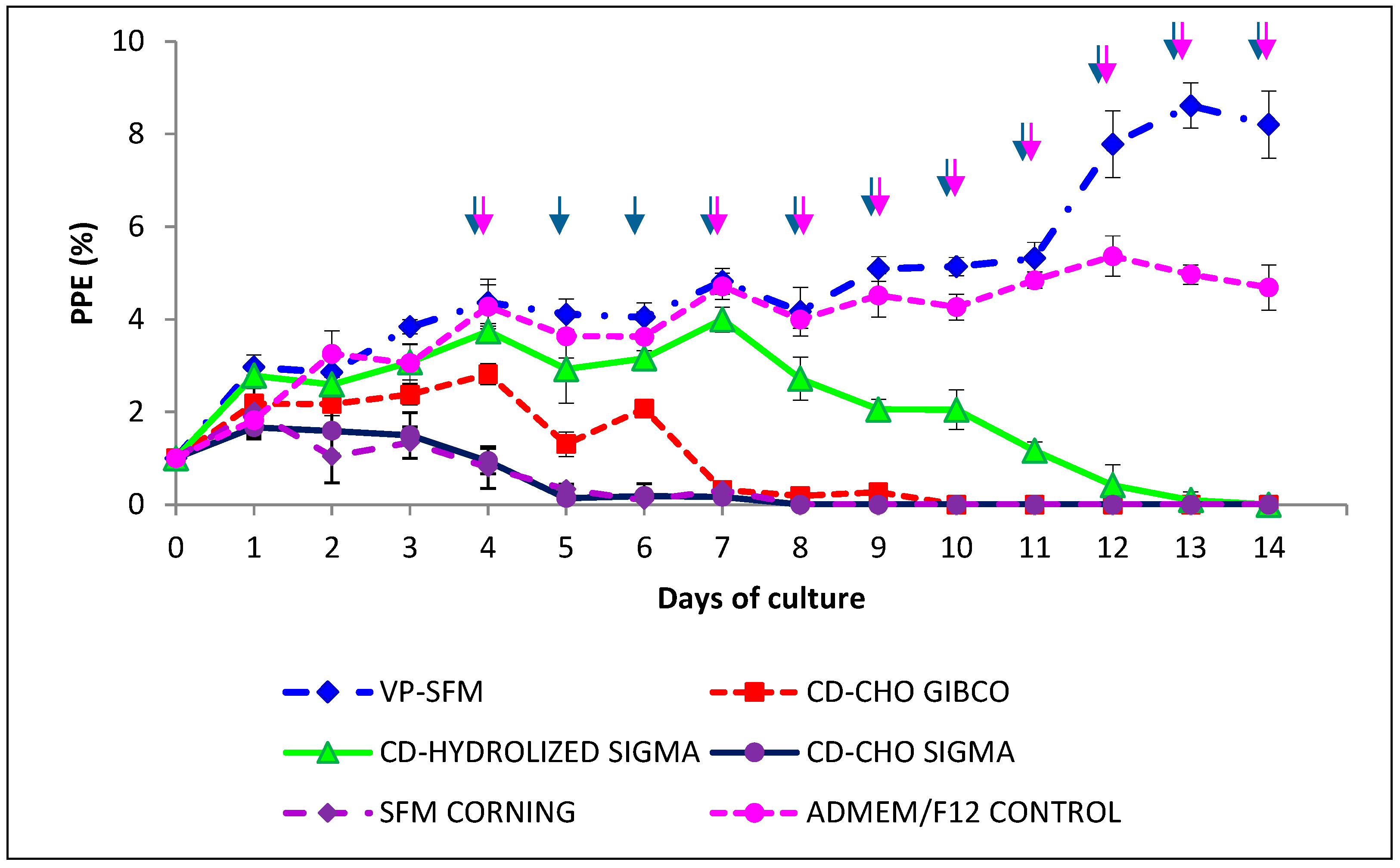 Pathogens 10 00770 g001 Pathogens 10 00770 g001