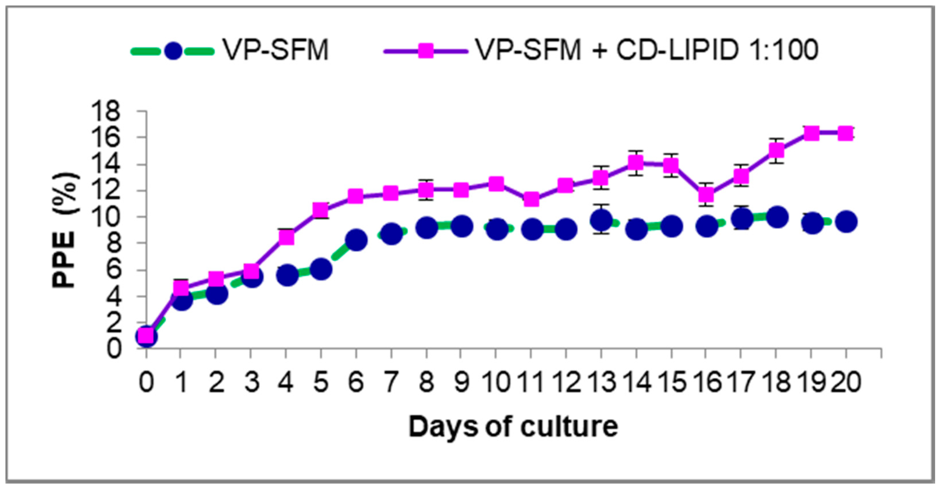 Pathogens 10 00770 g004 Pathogens 10 00770 g004