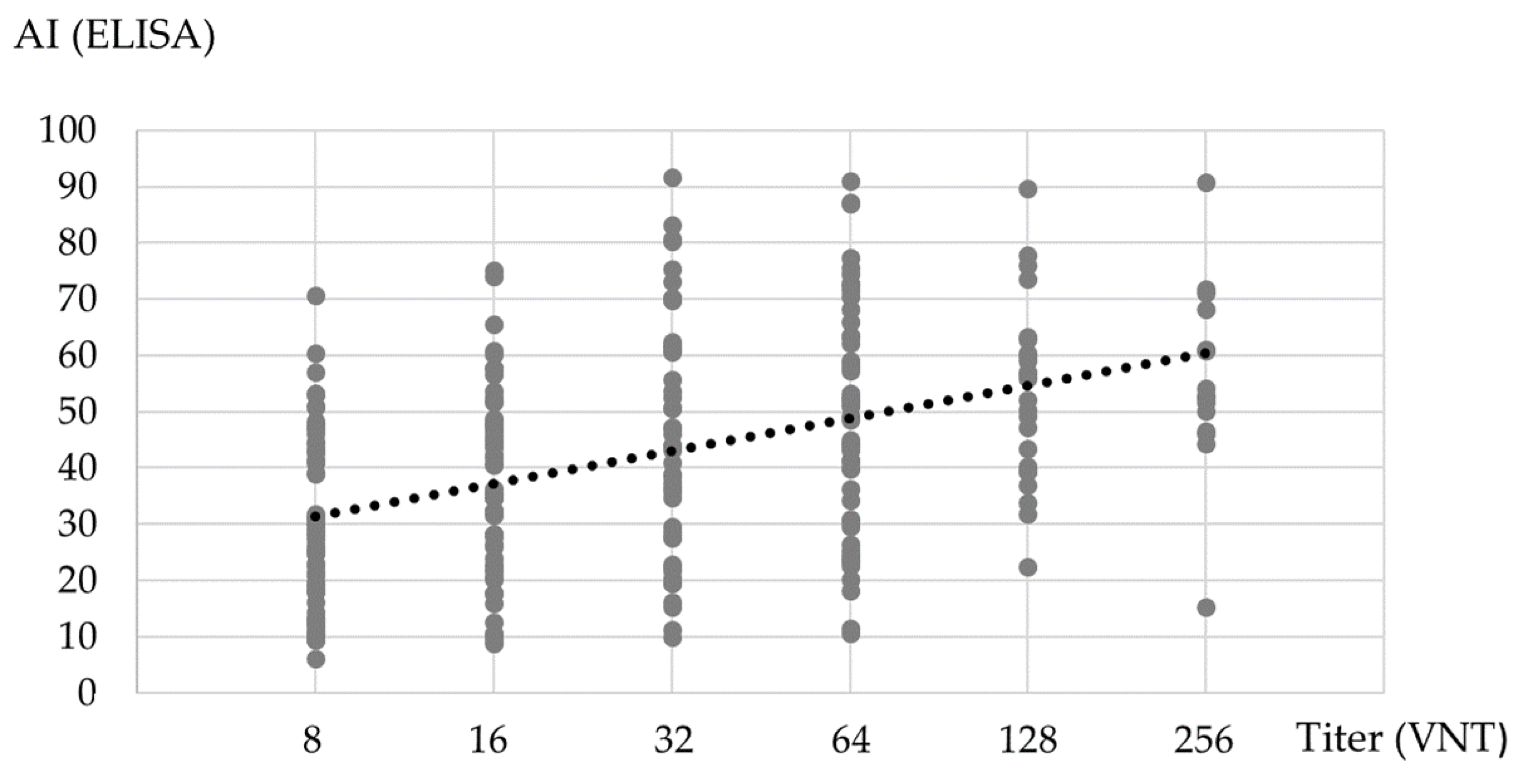Pathogens 10 00774 g003 550