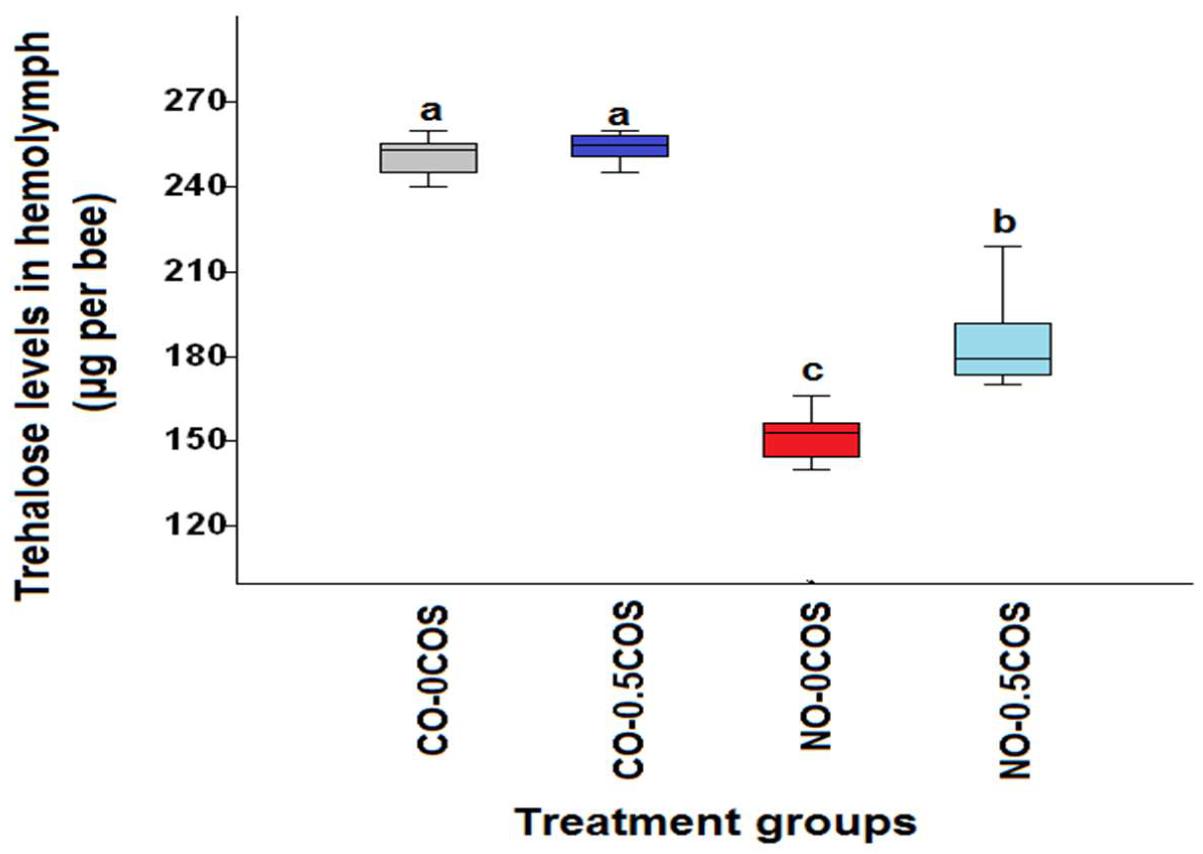 Pathogens 10 00785 g002 550