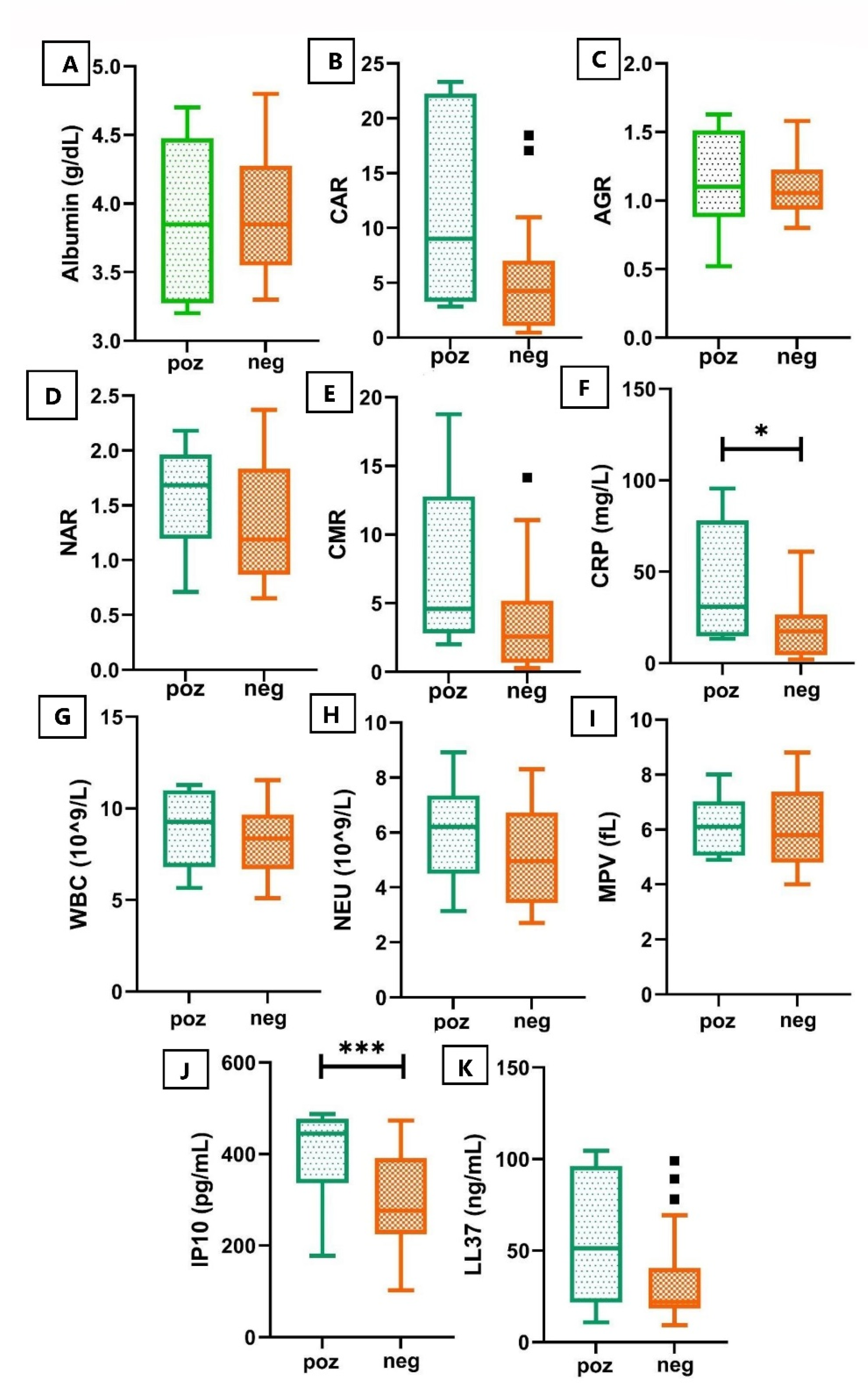 Pathogens 10 00789 g001 550