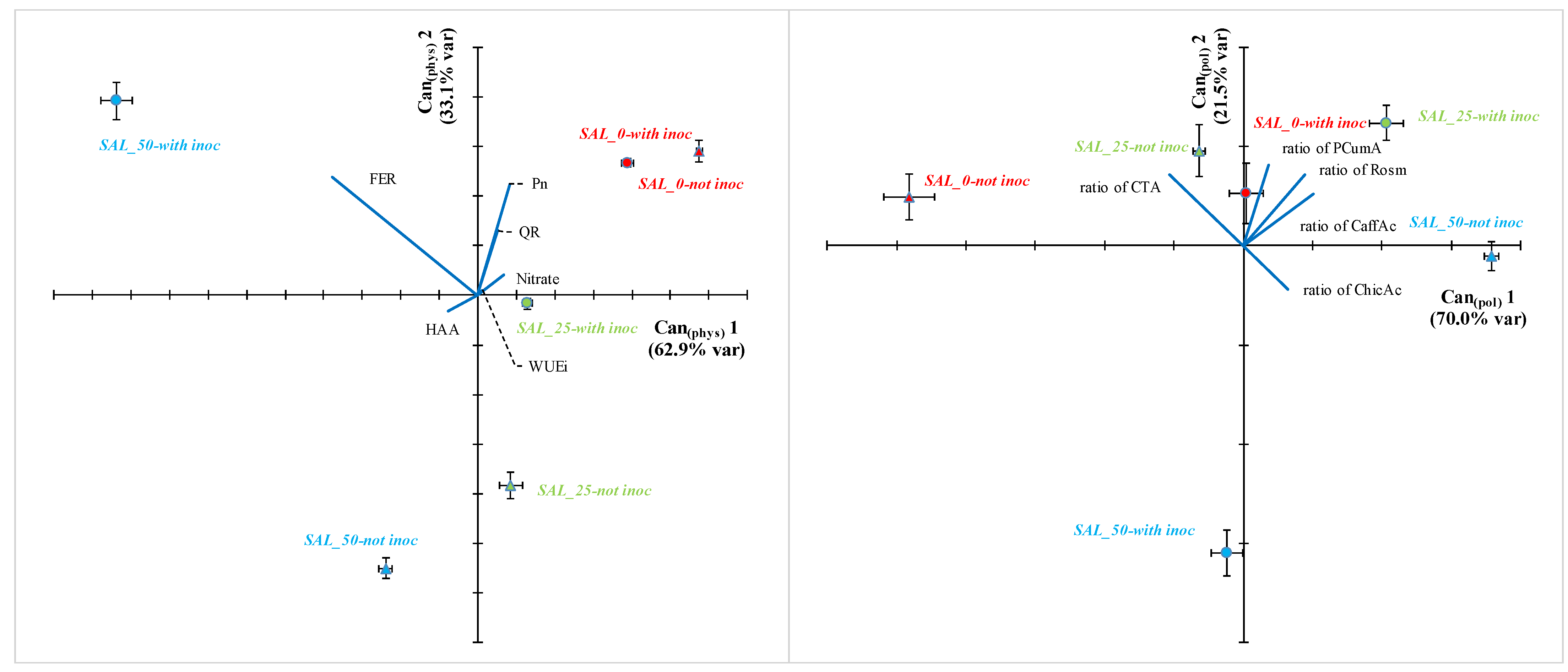 Pathogens 10 00797 g004 Pathogens 10 00797 g004