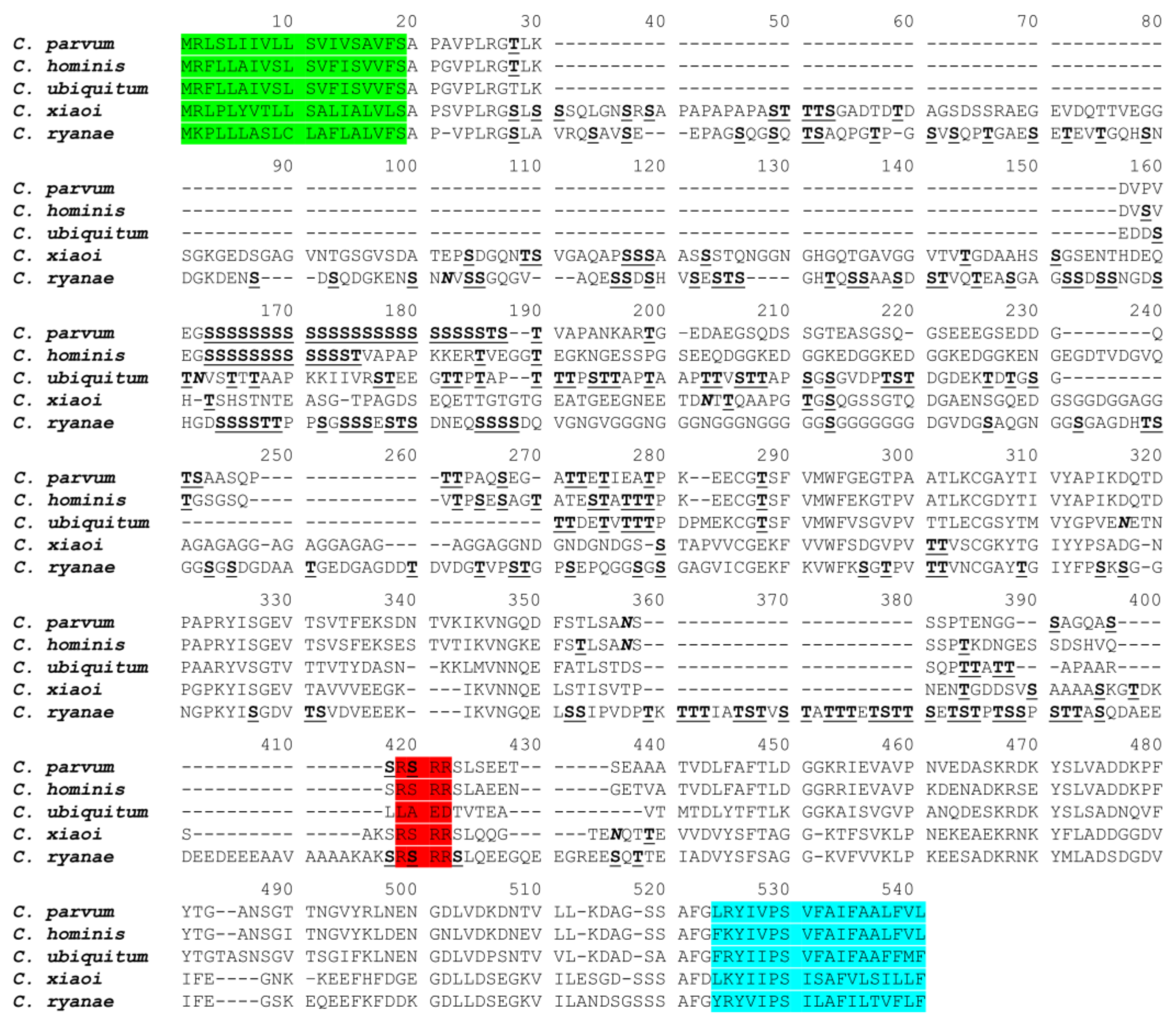 Pathogens 10 00800 g001