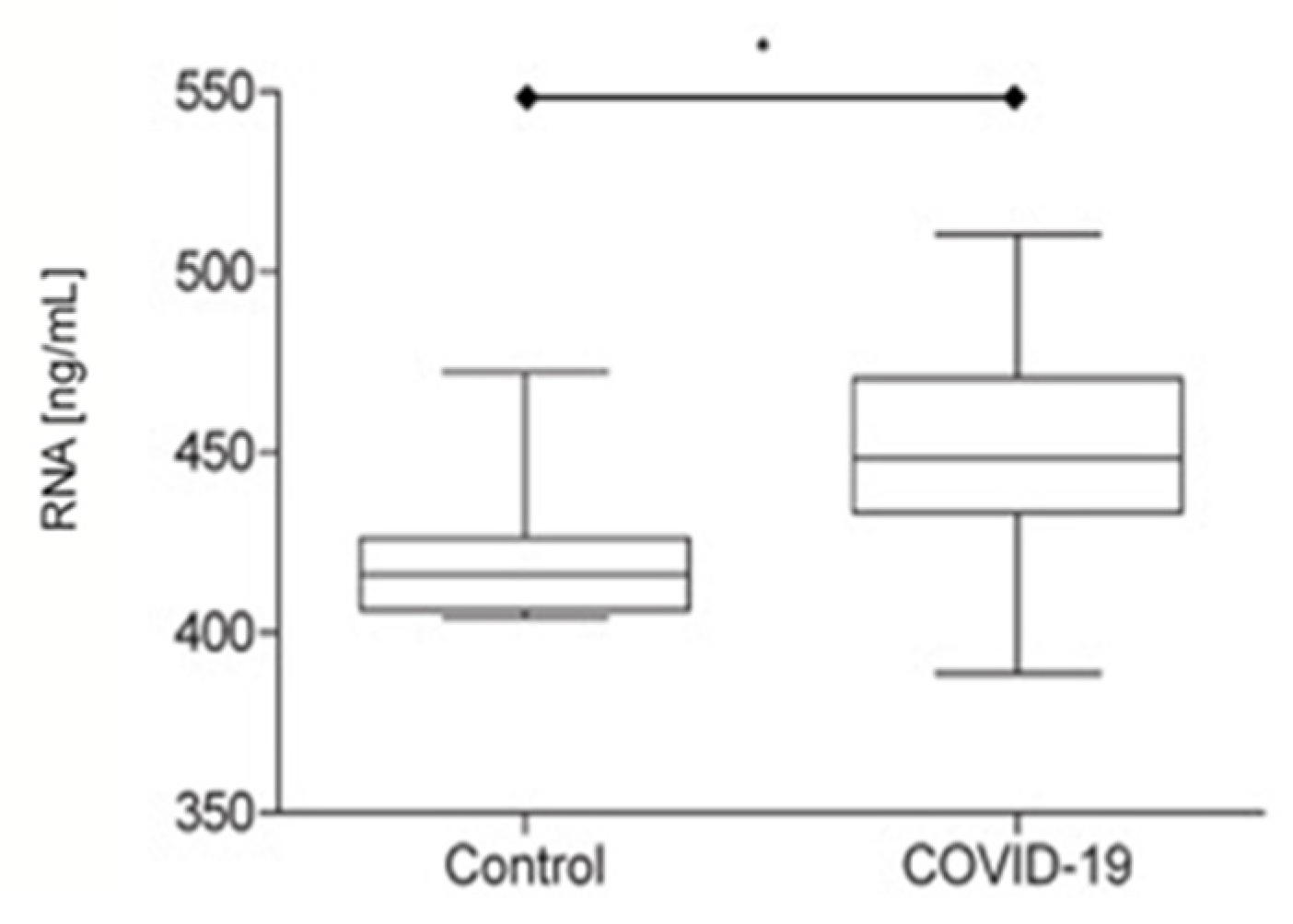 Pathogens 10 00805 g001 550