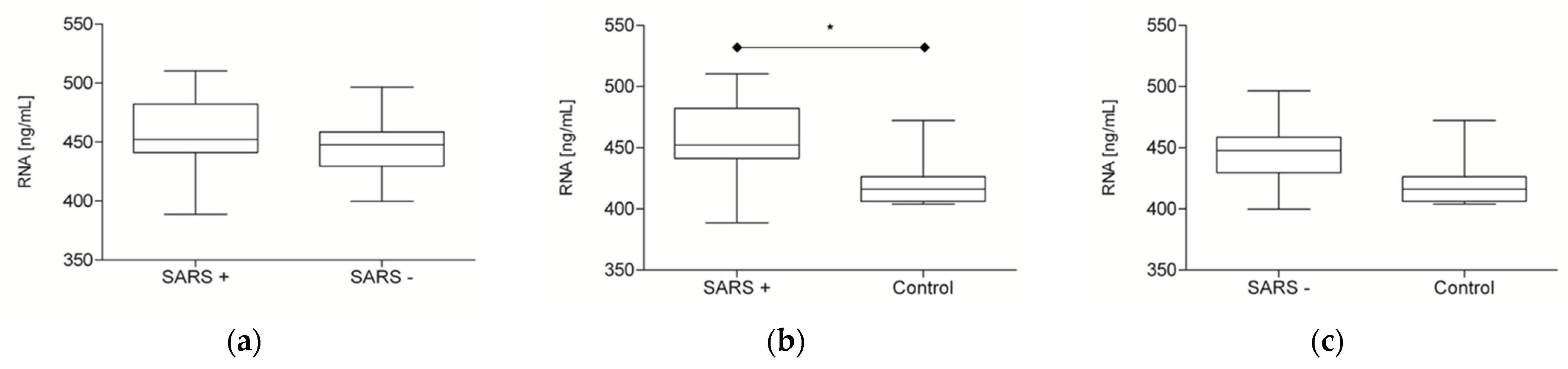 Pathogens 10 00805 g002 550
