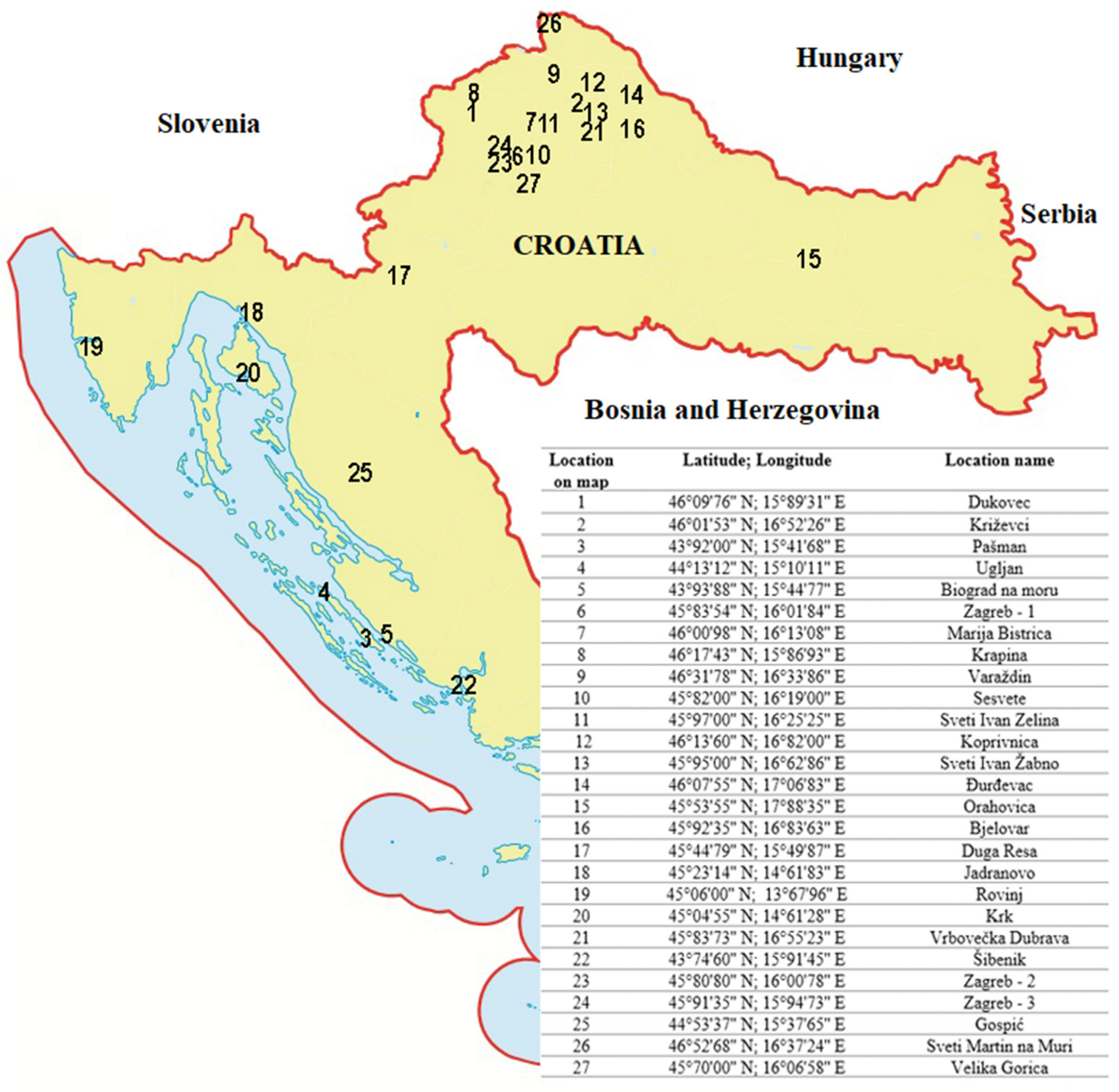 Pathogens 10 00808 g004 550