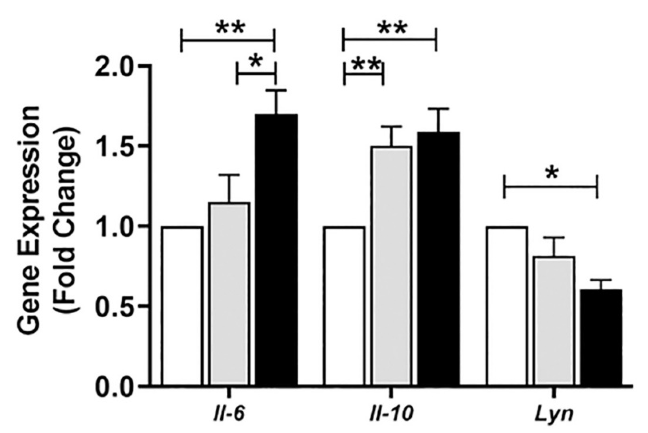 Pathogens 10 00814 g009