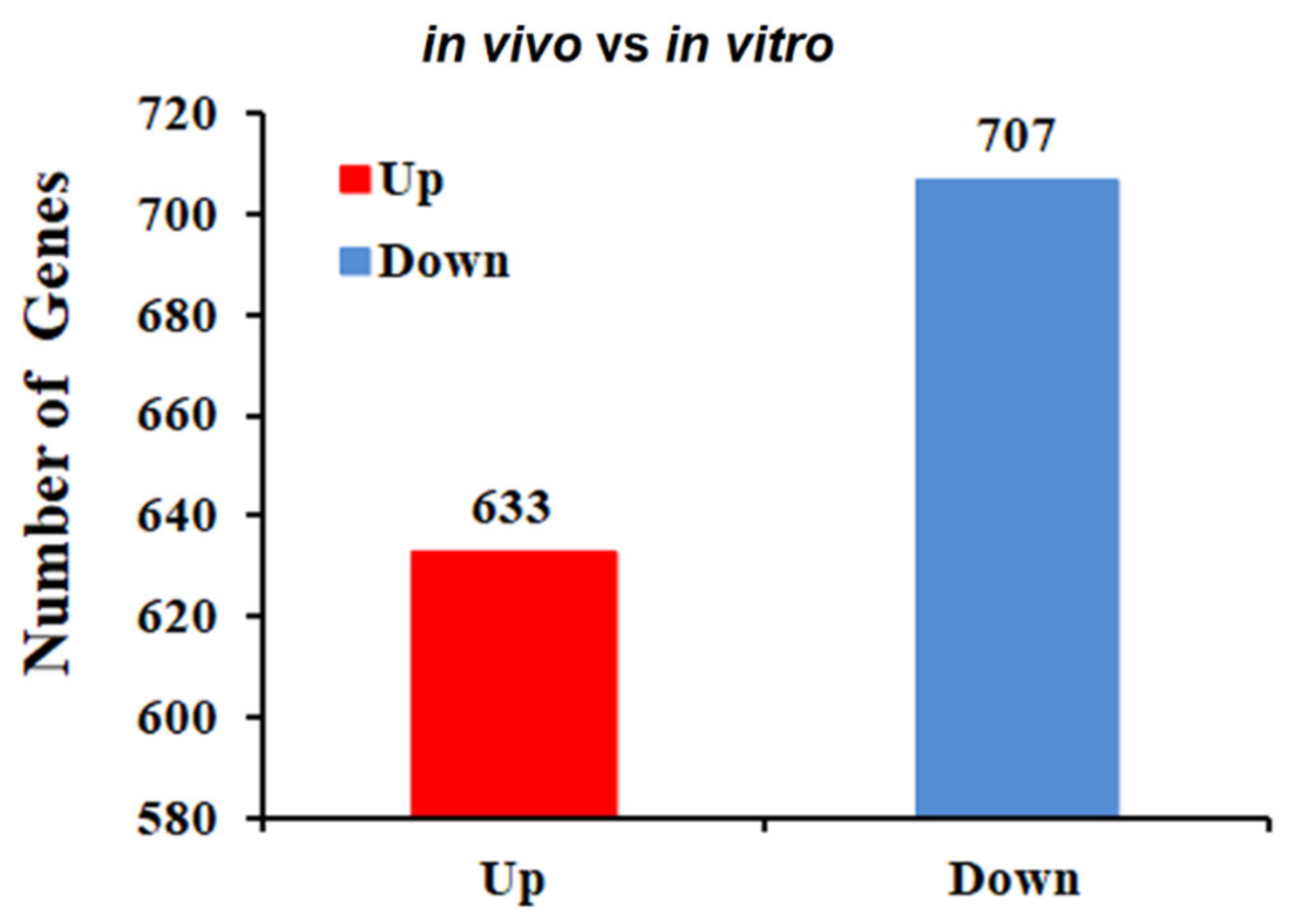 Pathogens 10 00823 g001 Pathogens 10 00823 g001