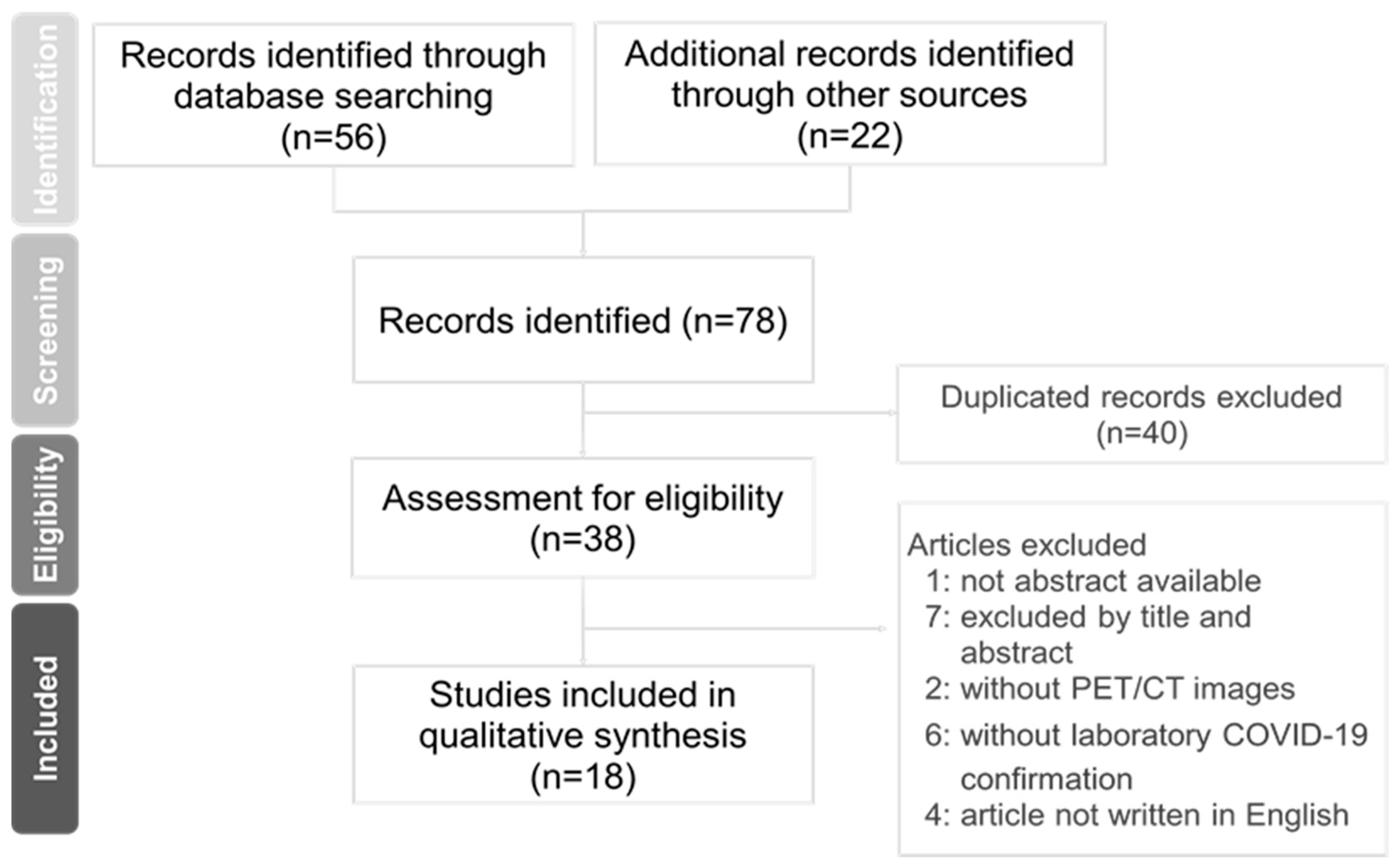 Pathogens 10 00839 g001 550