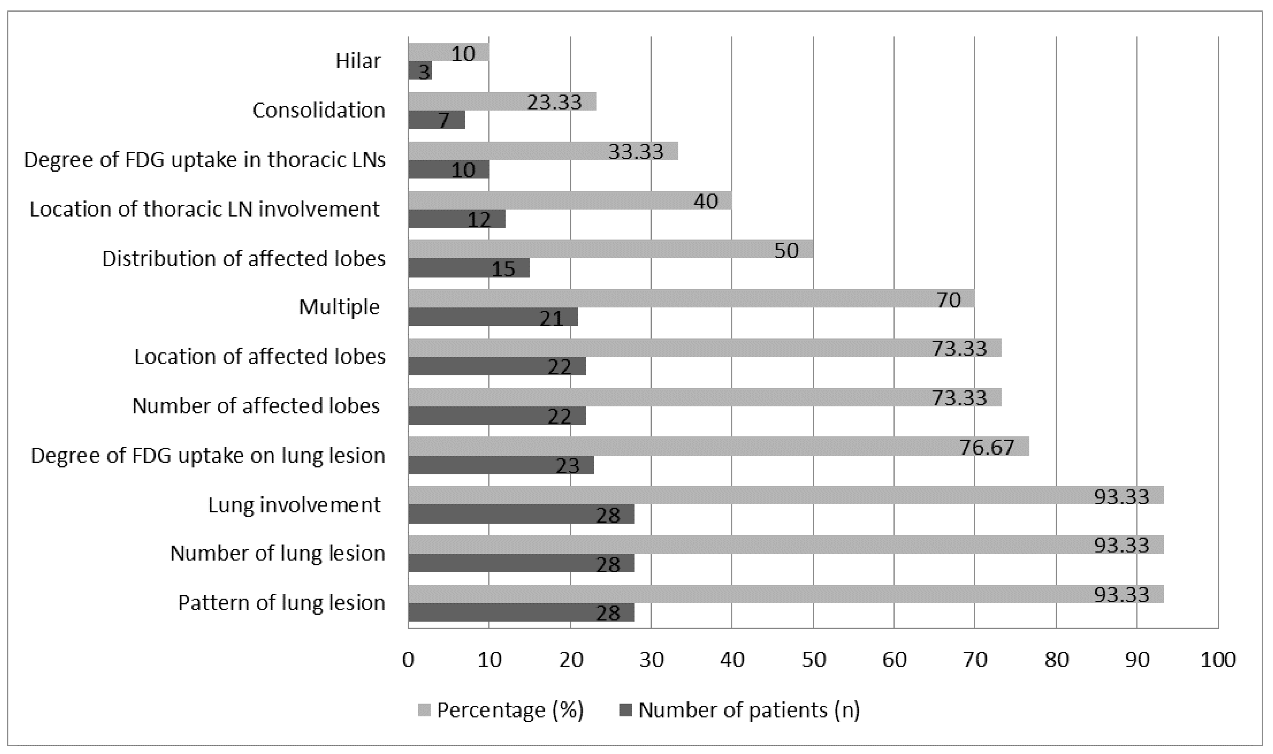 Pathogens 10 00839 g002 550