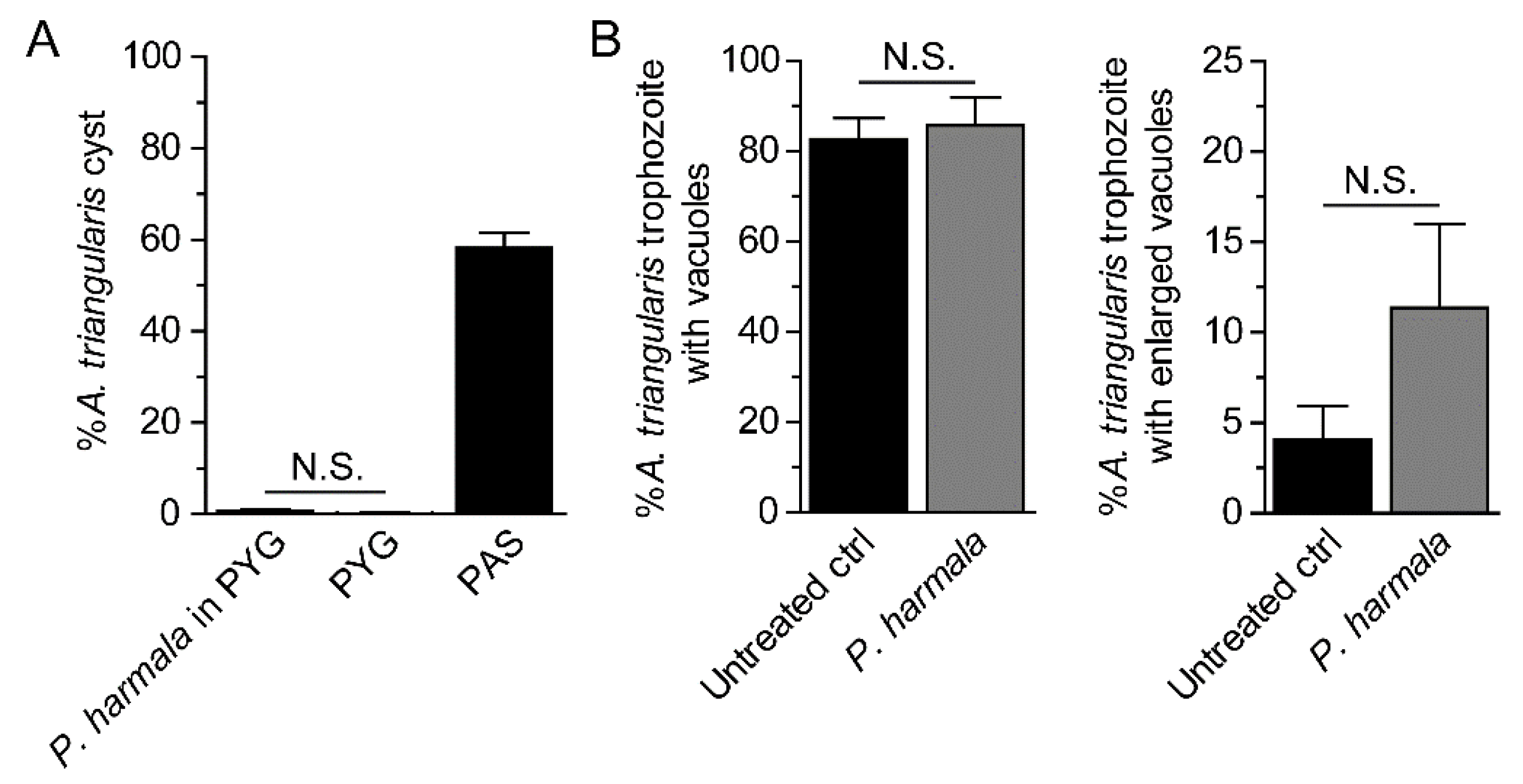 Pathogens 10 00842 g003