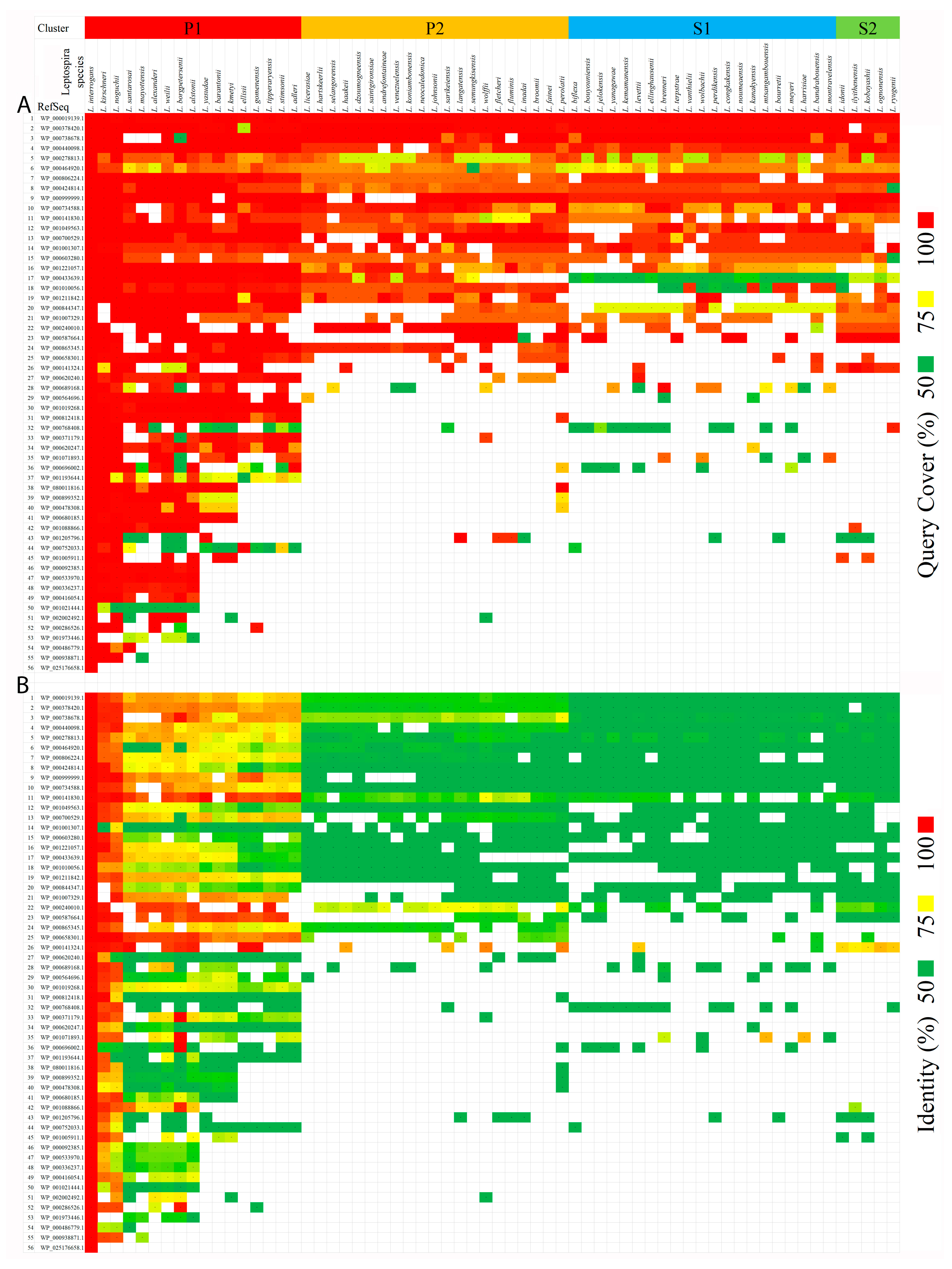 Pathogens 10 00852 g004 Pathogens 10 00852 g004