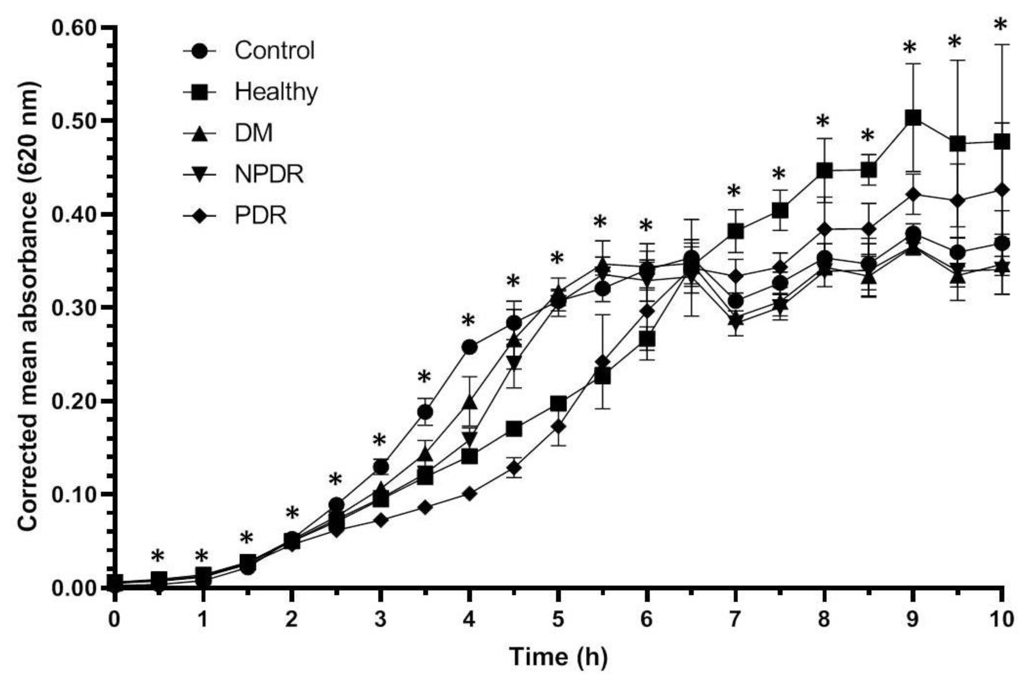 Pathogens 10 00883 g001 Pathogens 10 00883 g001
