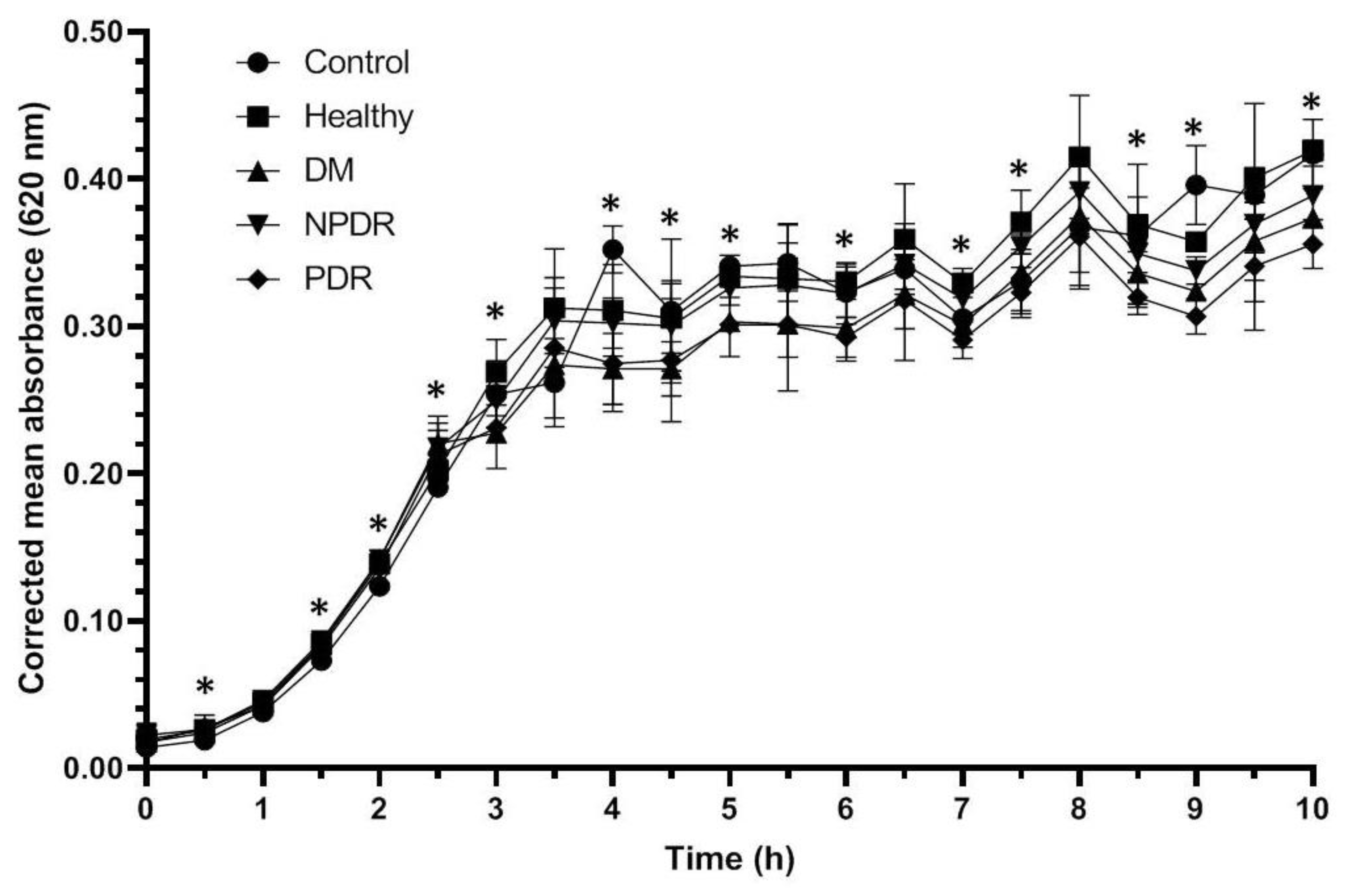 Pathogens 10 00883 g002 Pathogens 10 00883 g002