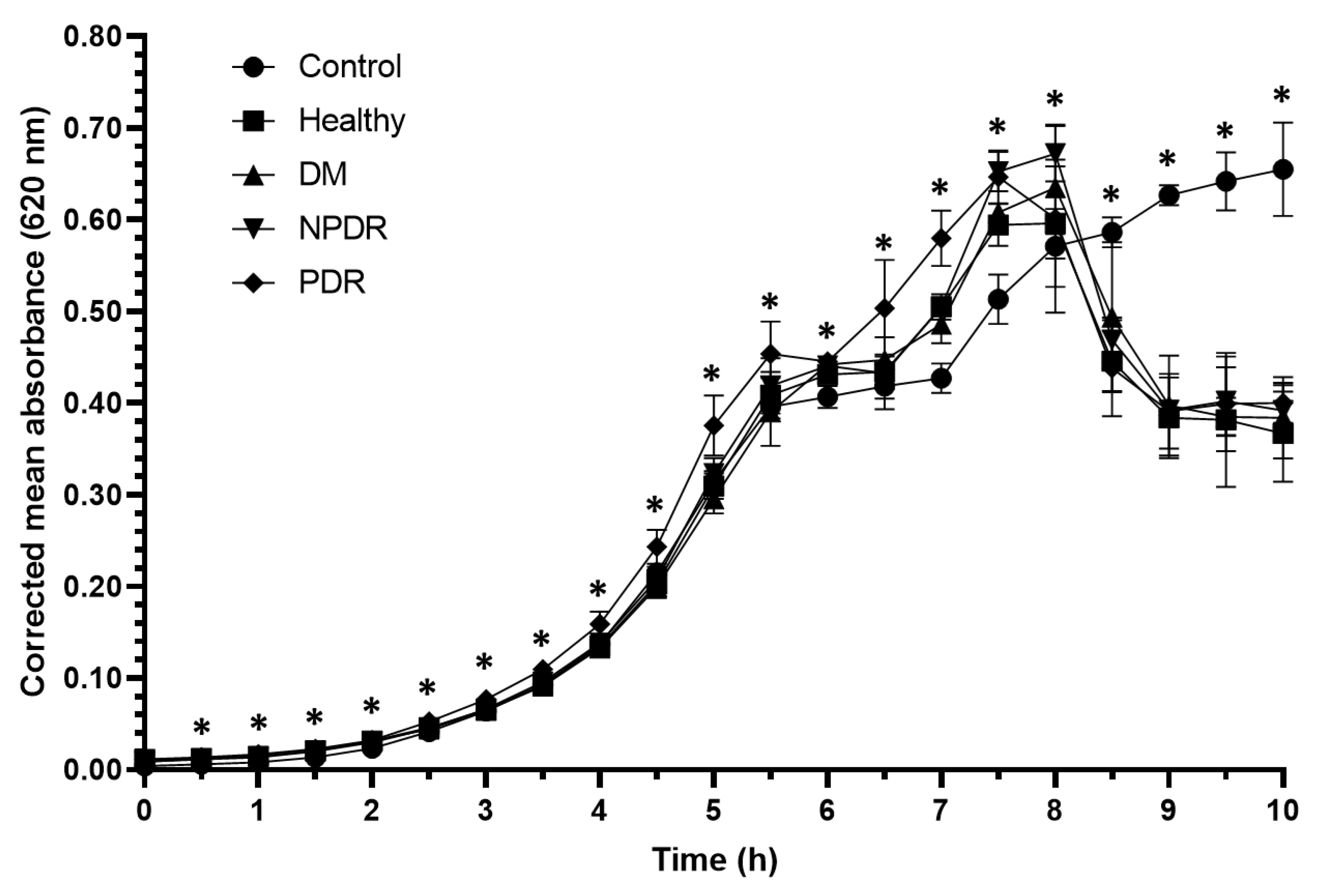 Pathogens 10 00883 g003 Pathogens 10 00883 g003