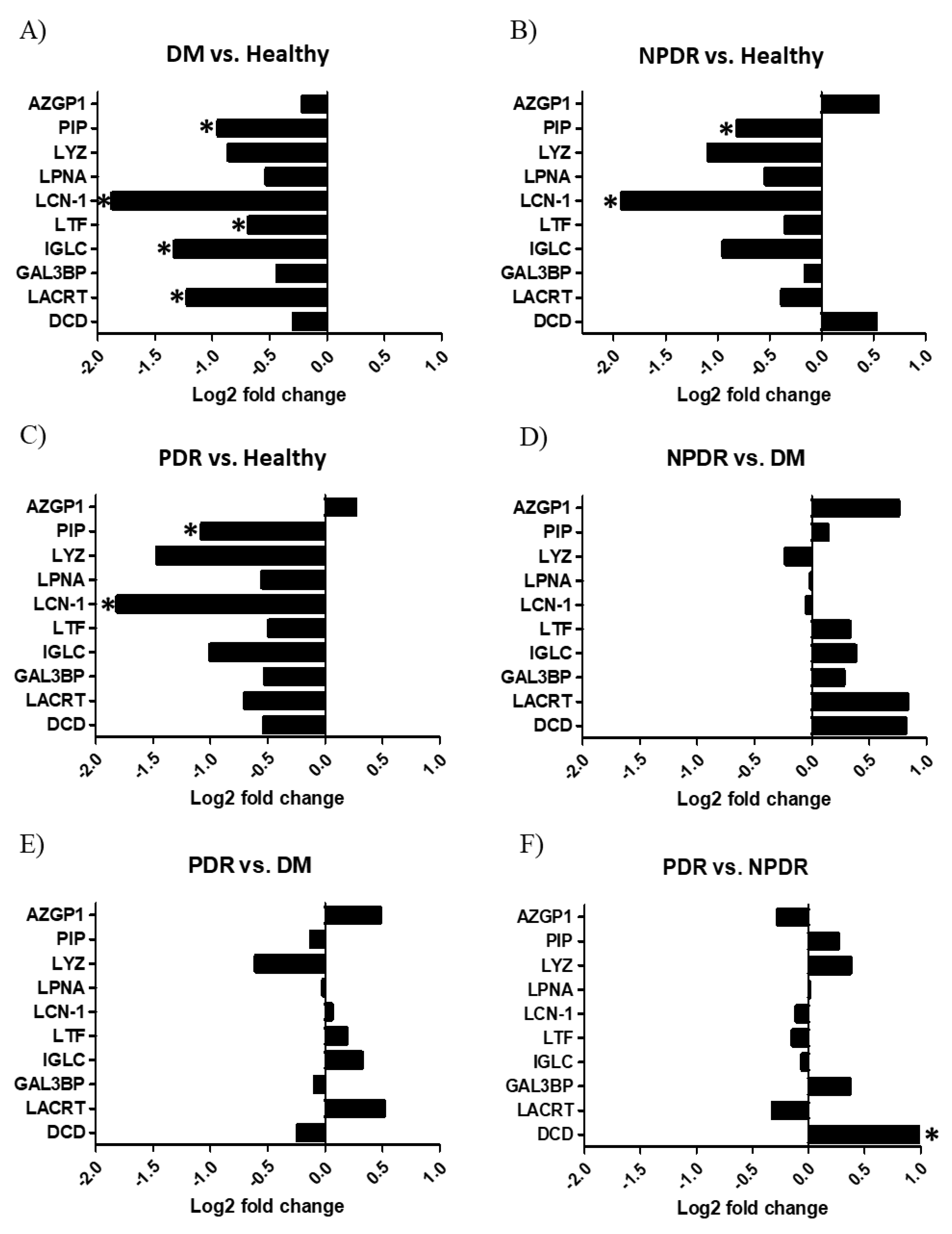 Pathogens 10 00883 g004 Pathogens 10 00883 g004