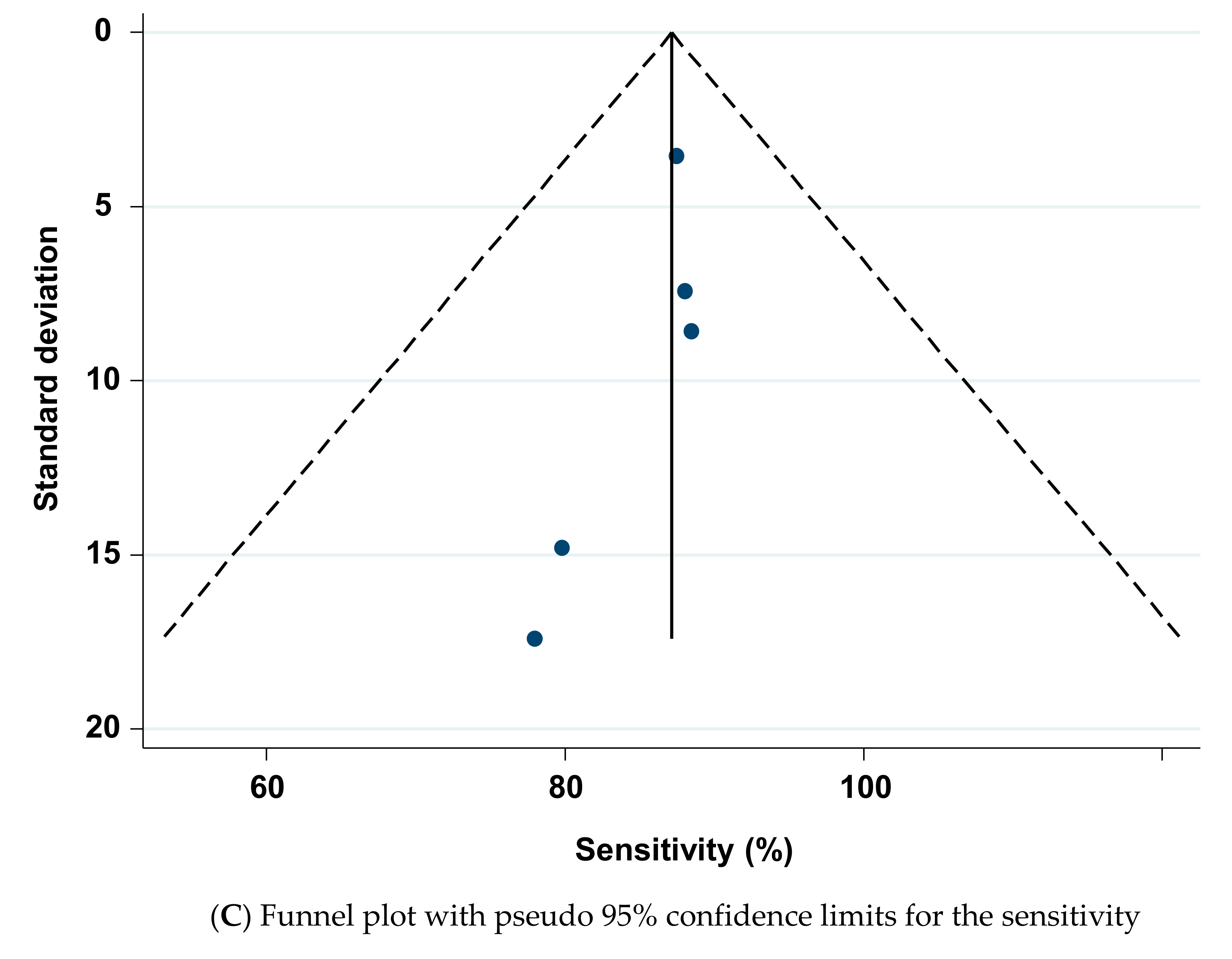 Pathogens 10 00893 g008b