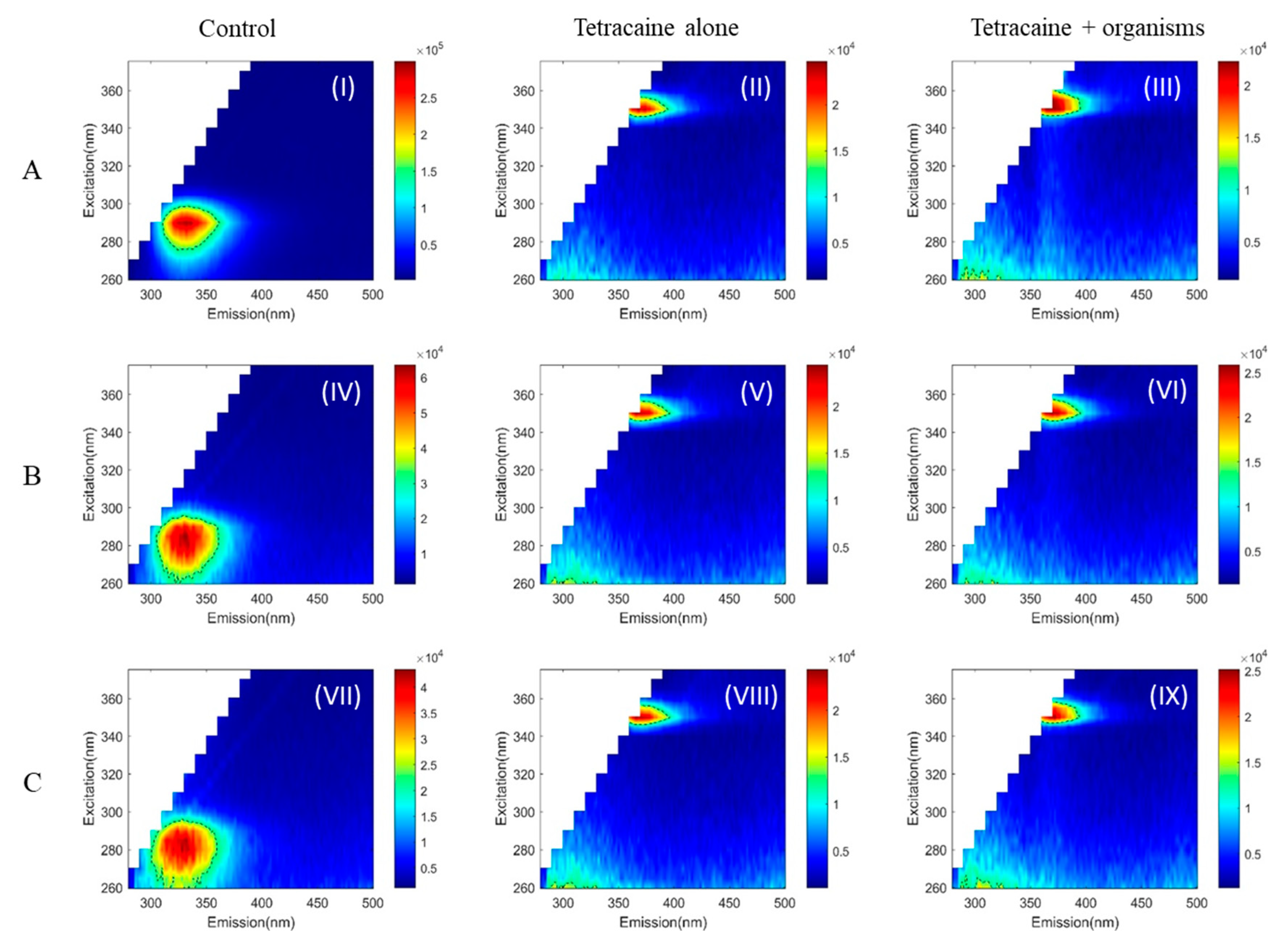 Pathogens 10 00894 g003 550