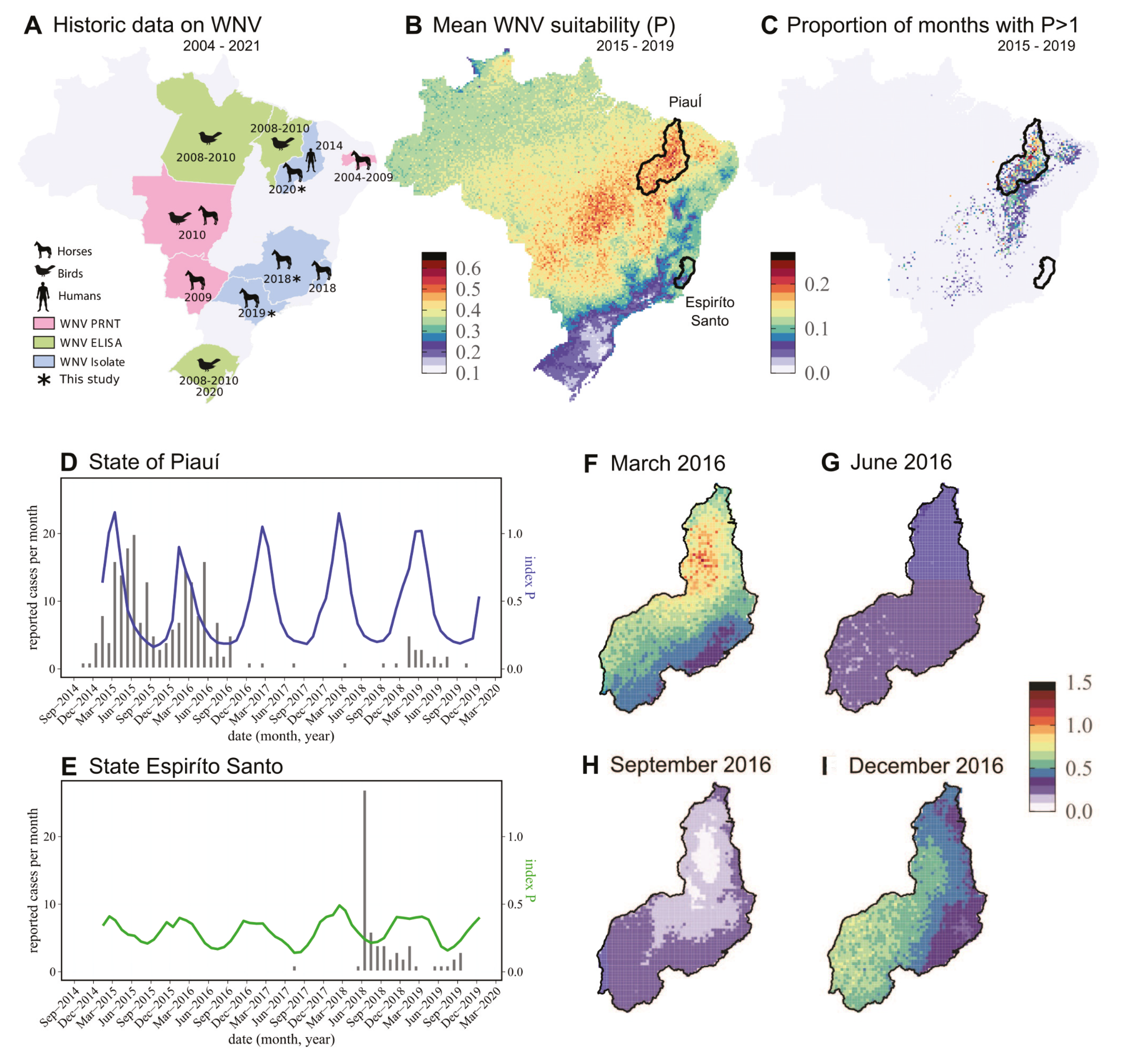 Pathogens 10 00896 g002 Pathogens 10 00896 g002