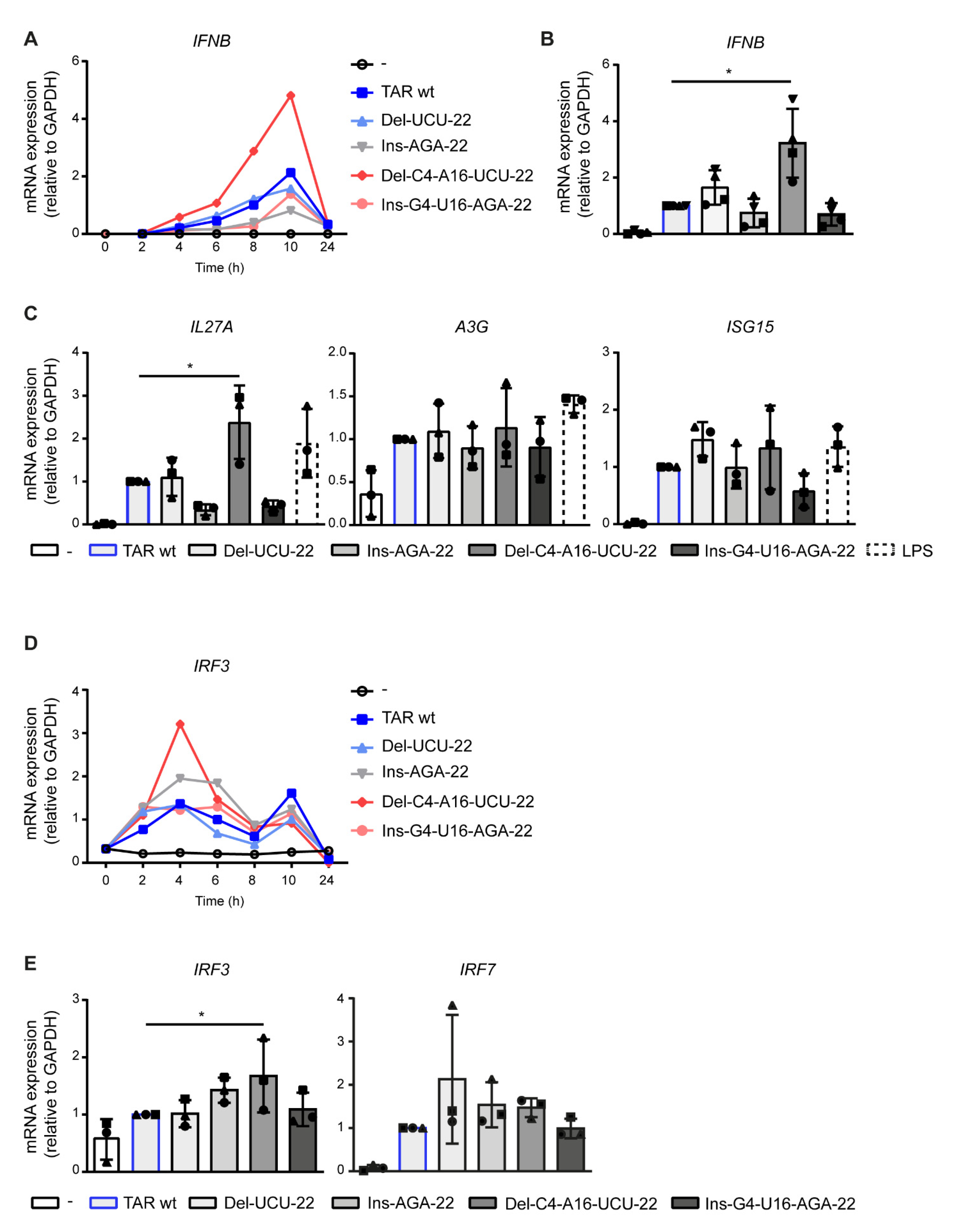 Pathogens 10 00897 g003