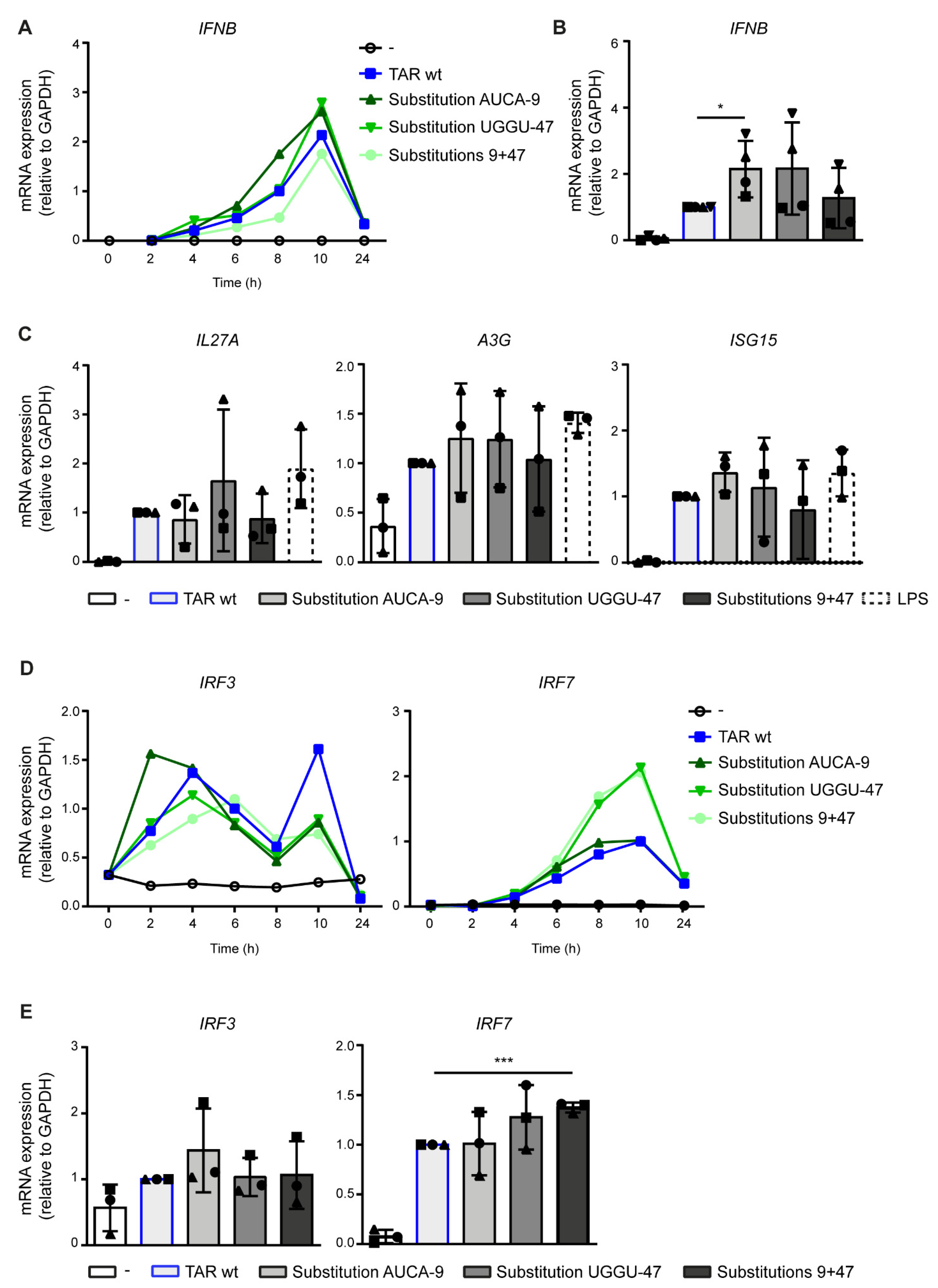 Pathogens 10 00897 g004
