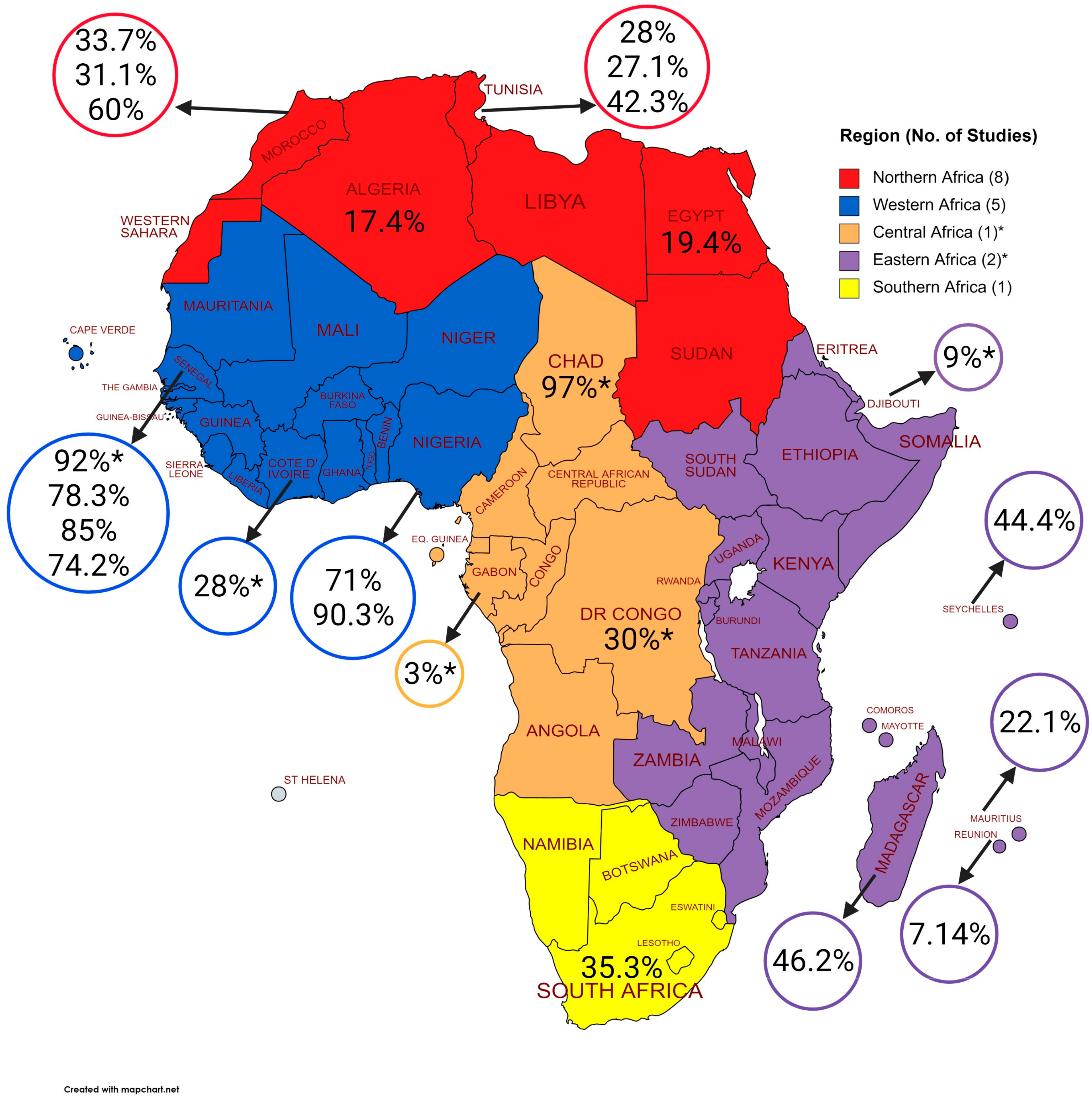 Pathogens 10 00899 g002