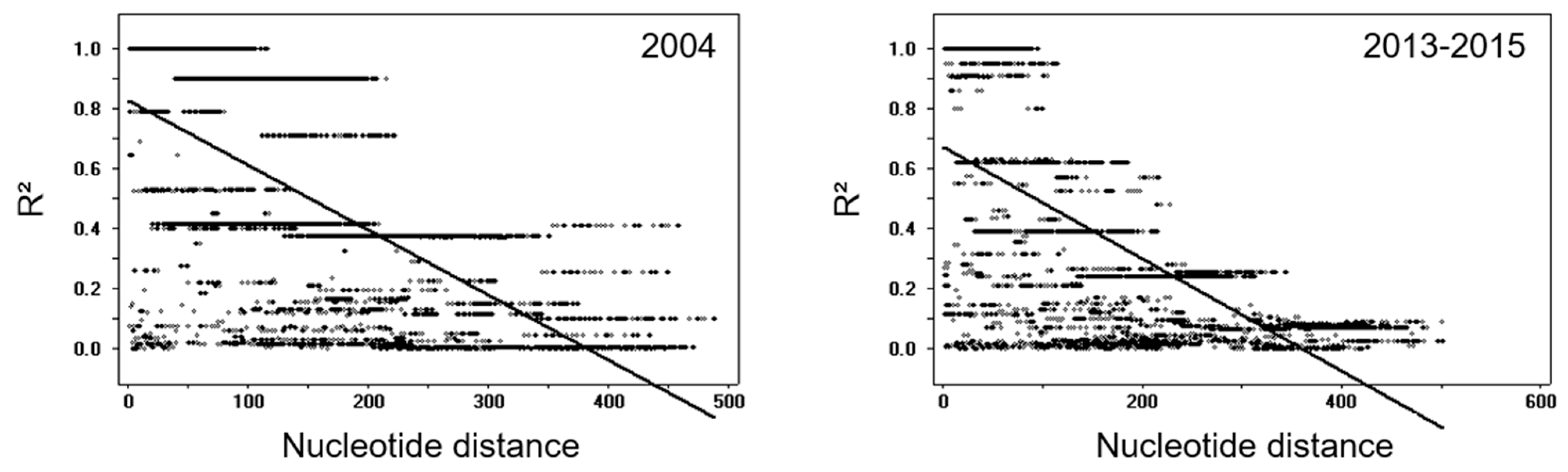 Pathogens 10 00916 g005 Pathogens 10 00916 g005