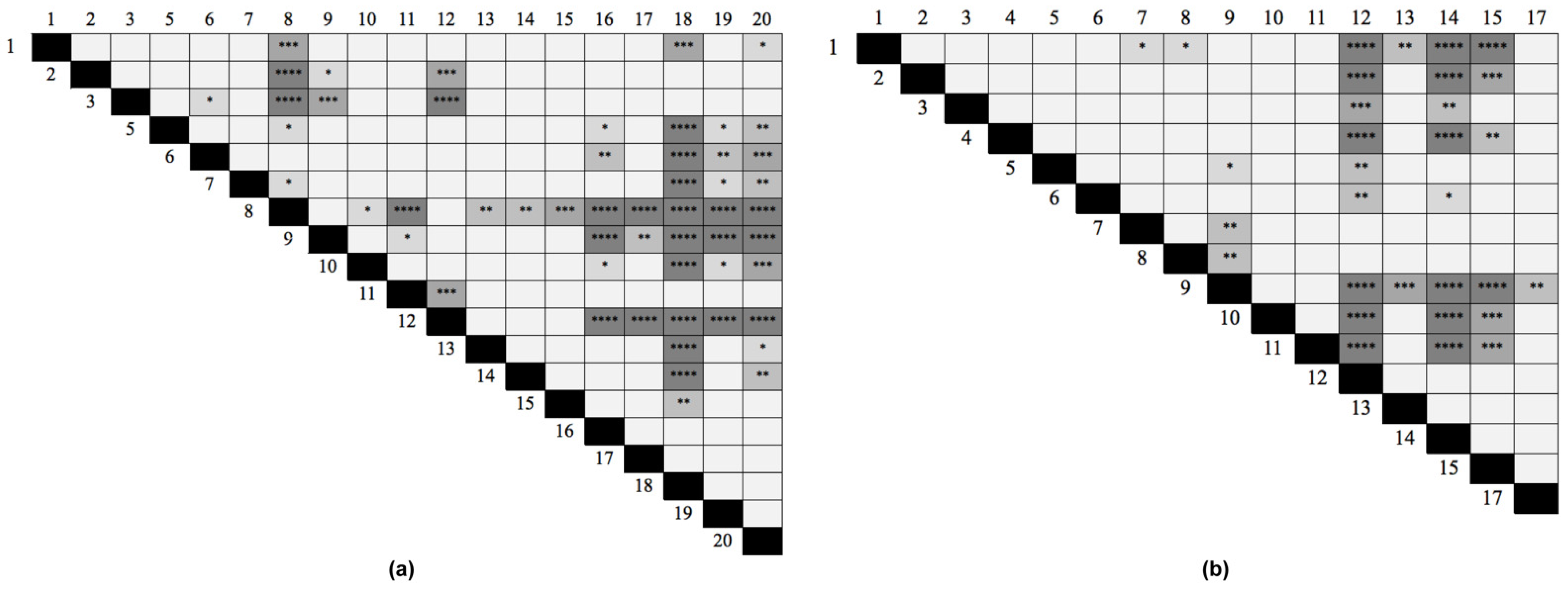 Pathogens 10 00917 g004 Pathogens 10 00917 g004