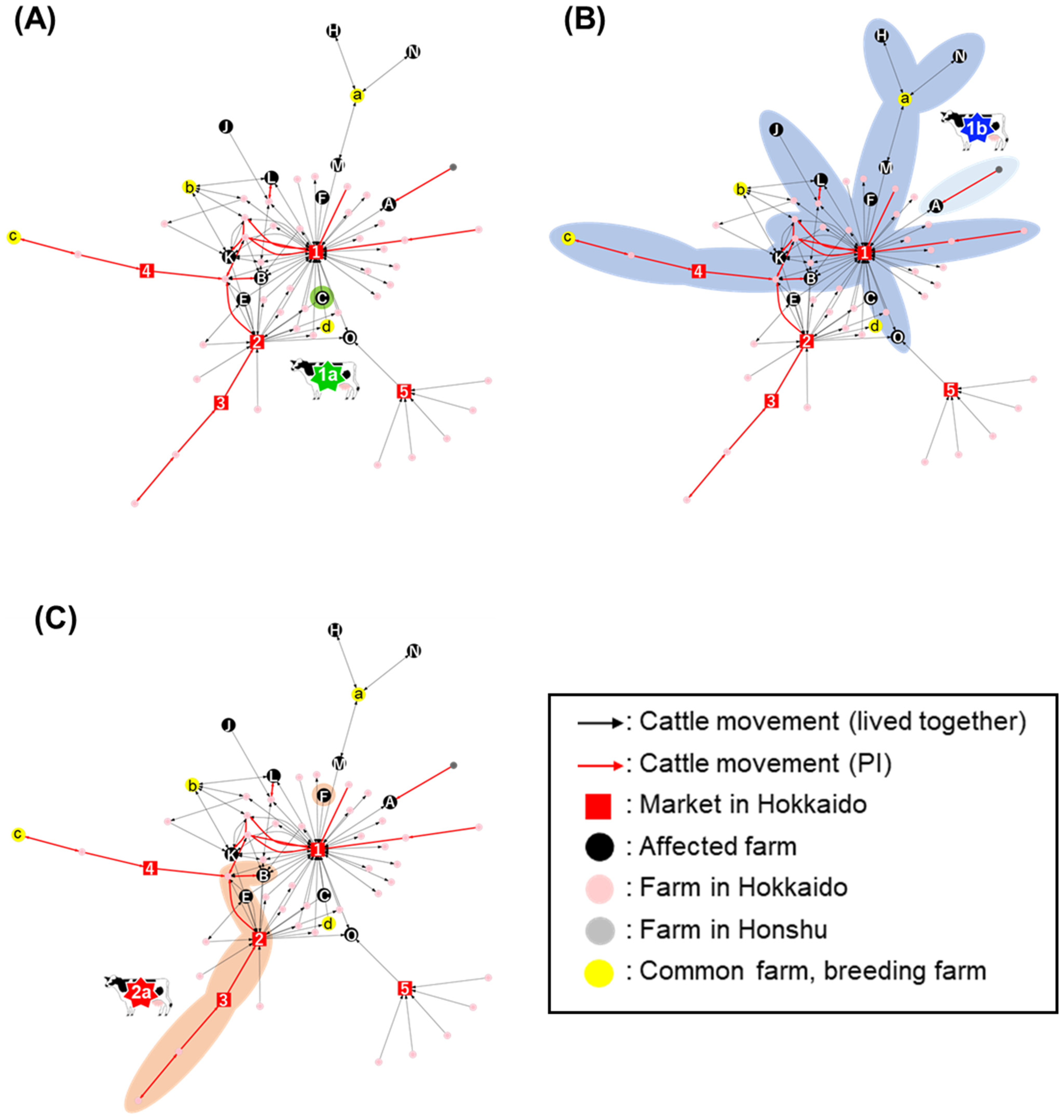 Pathogens 10 00922 g002