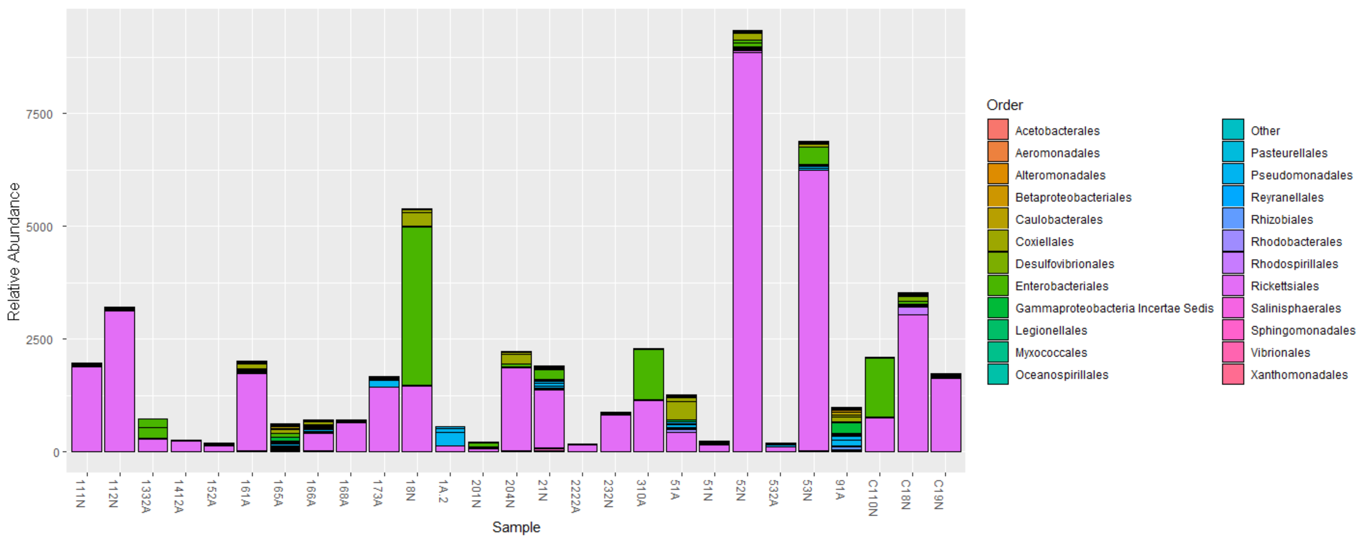 Pathogens 10 00941 g005 550