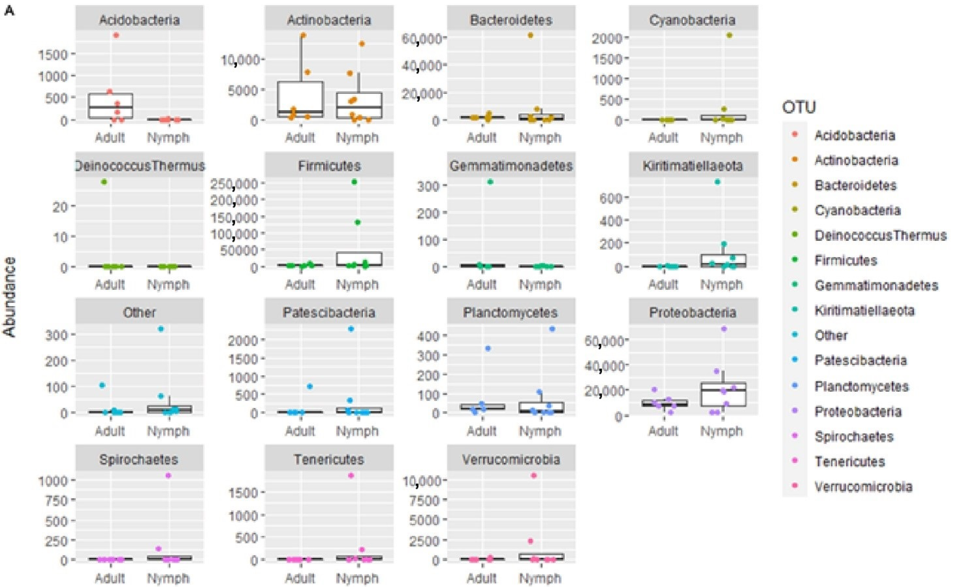 Pathogens 10 00941 g0a3a 550