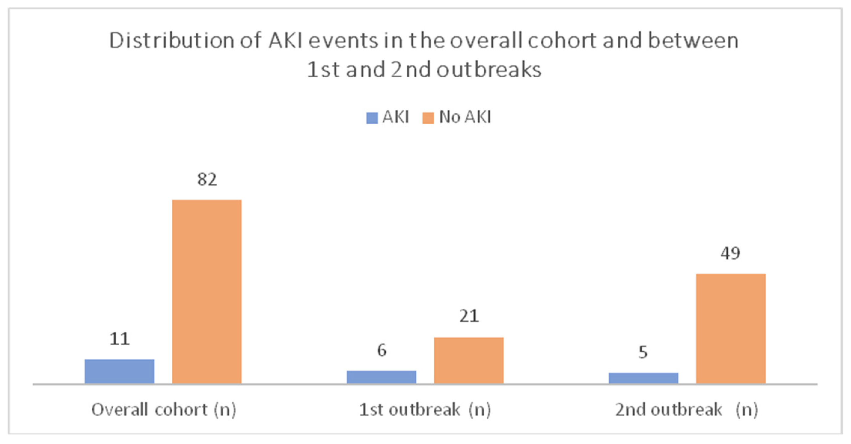 Pathogens 10 00964 g001