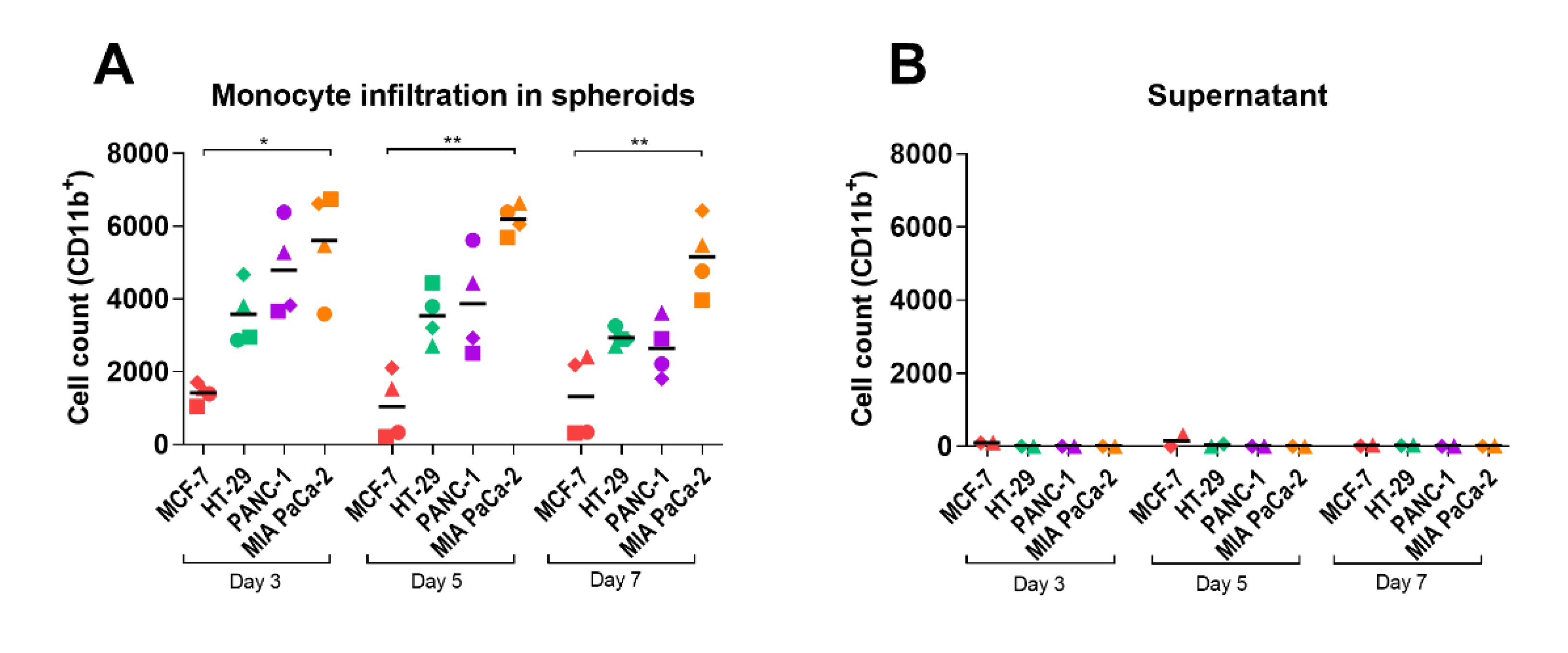 Pathogens 10 00969 g002