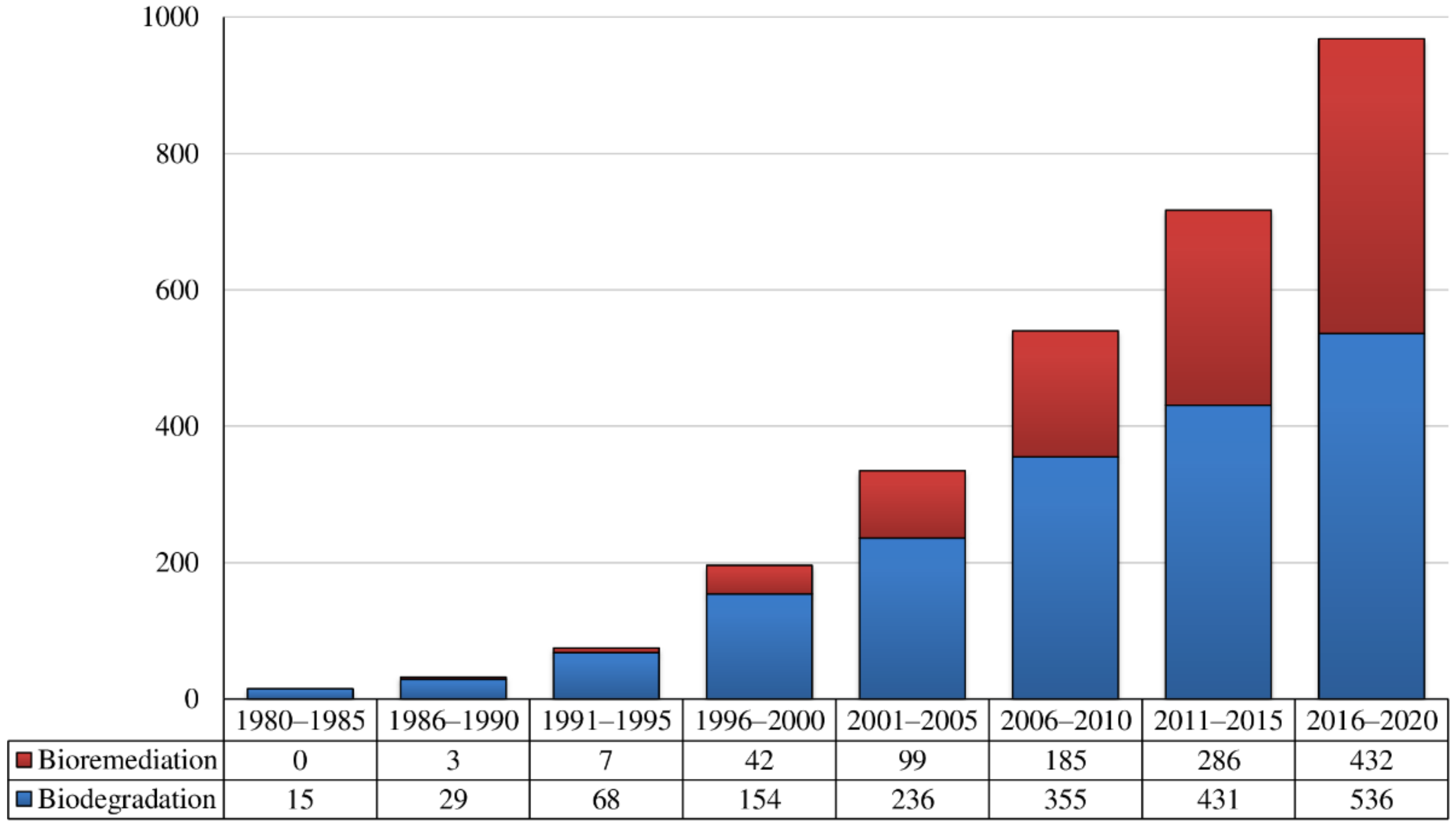Pathogens 10 00974 g001 Pathogens 10 00974 g001