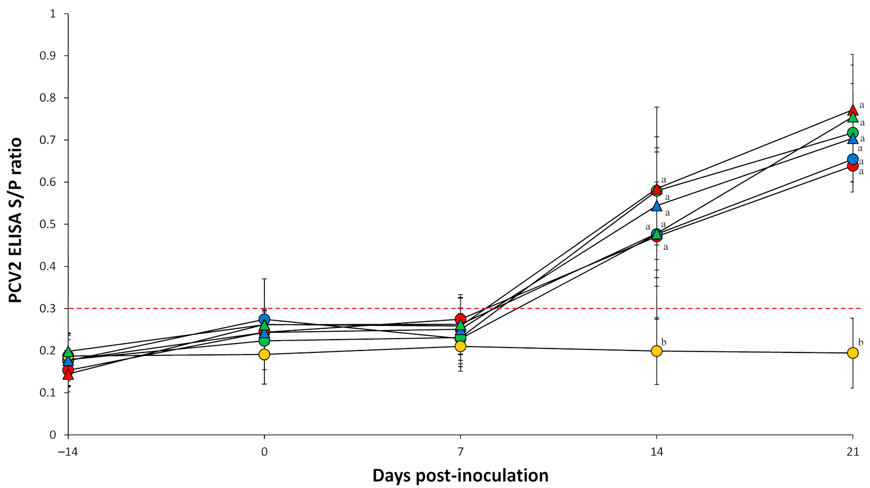 Pathogens 10 00979 g002 550