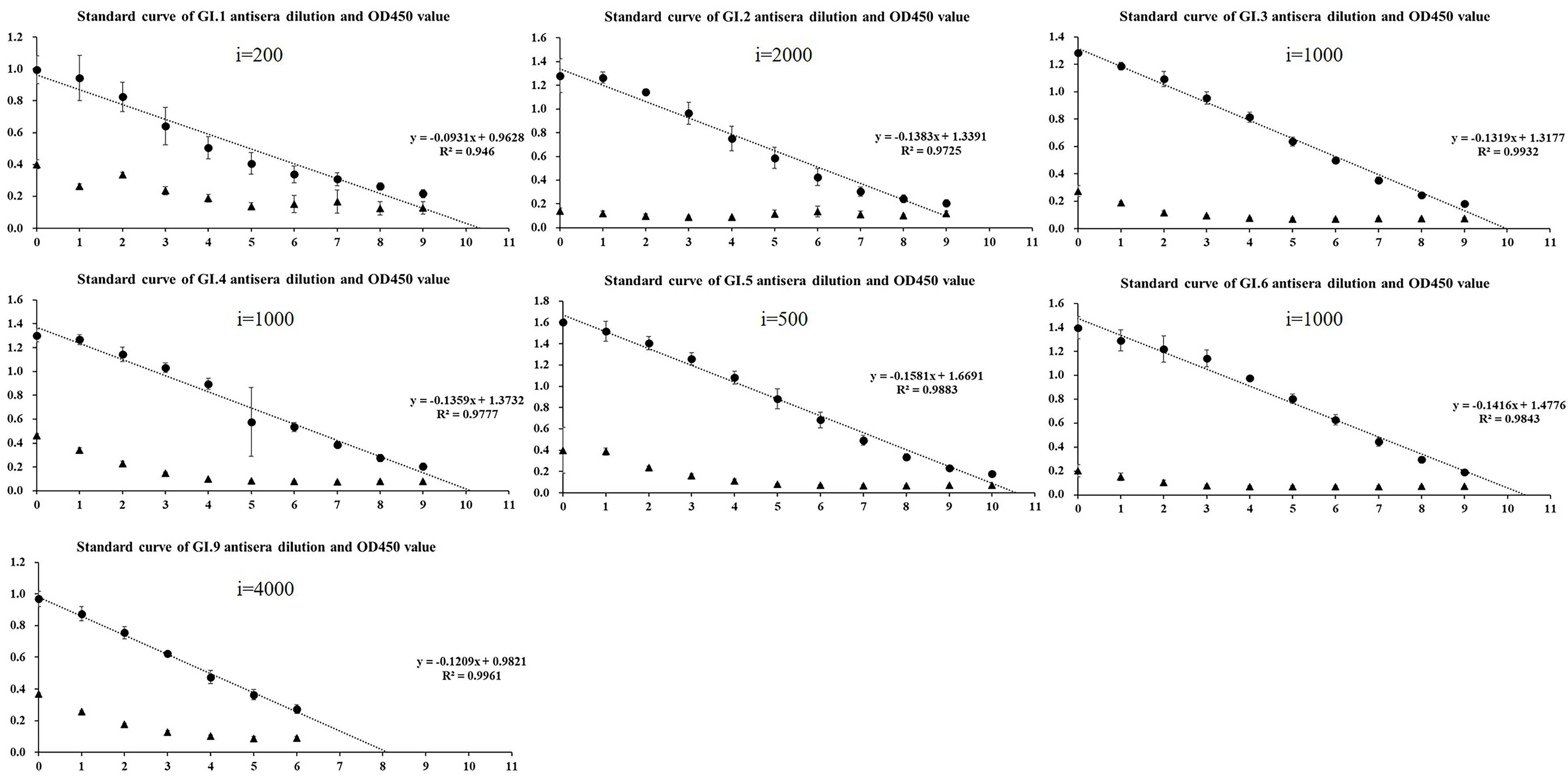 Pathogens 10 00986 g002