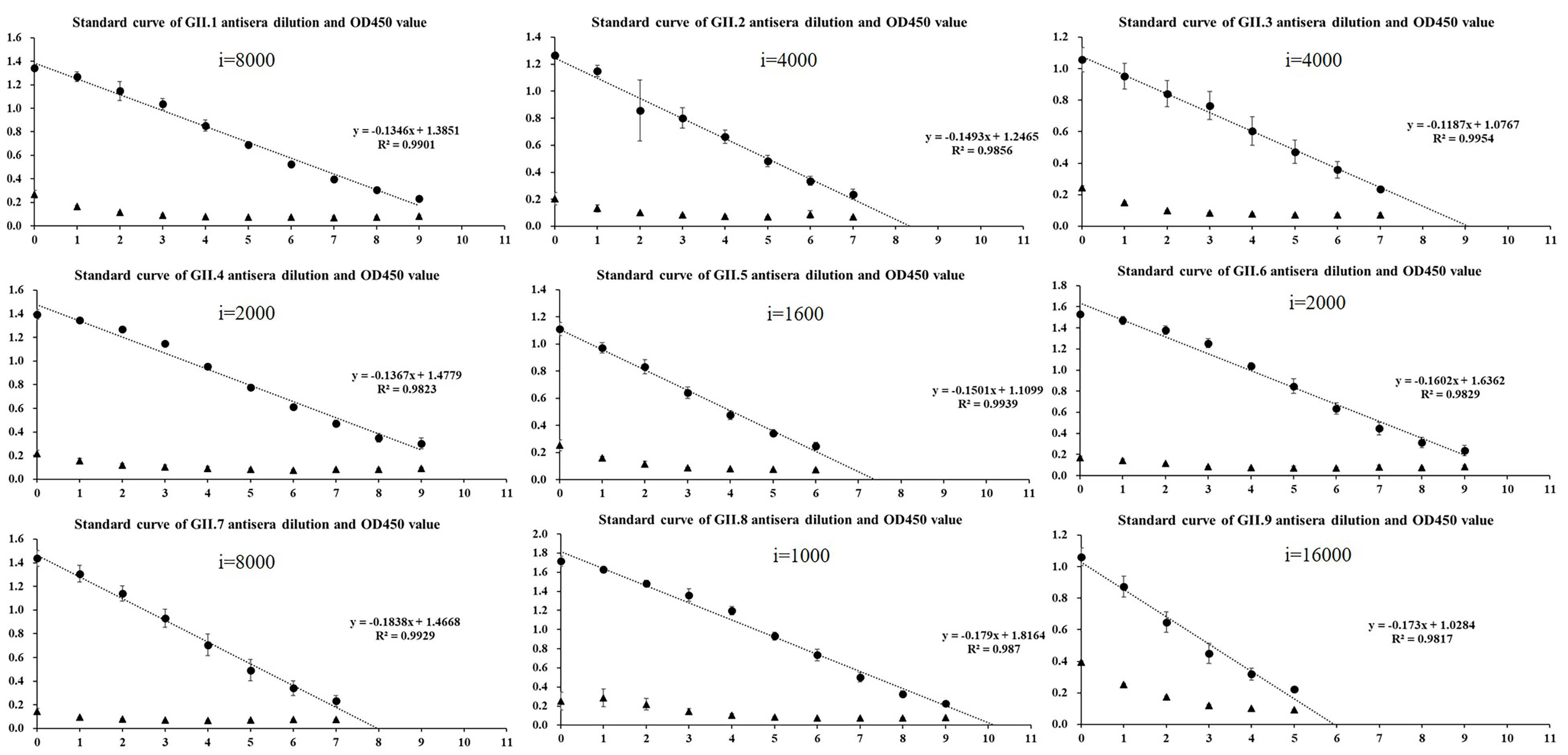 Pathogens 10 00986 g003a