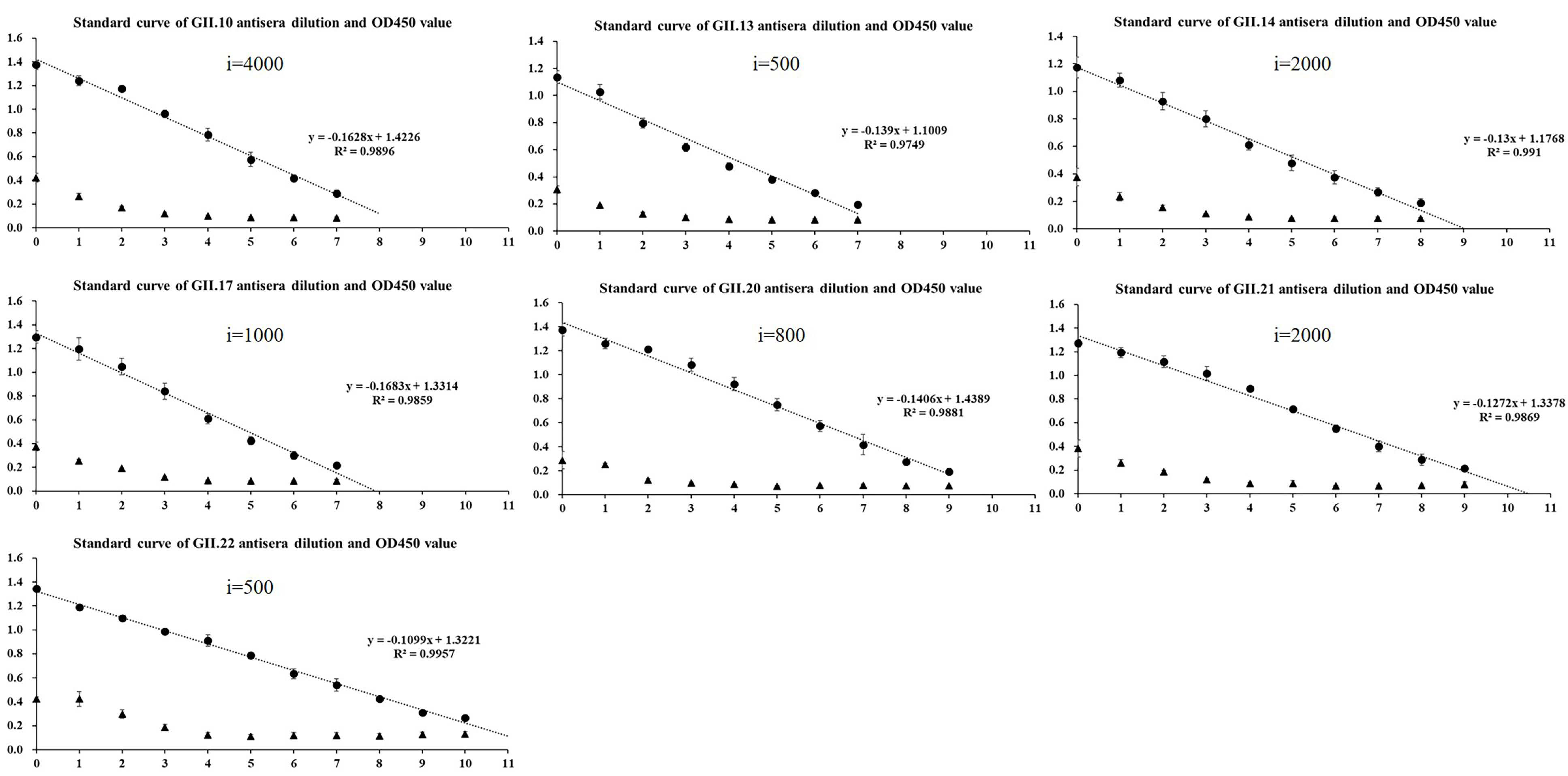 Pathogens 10 00986 g003b